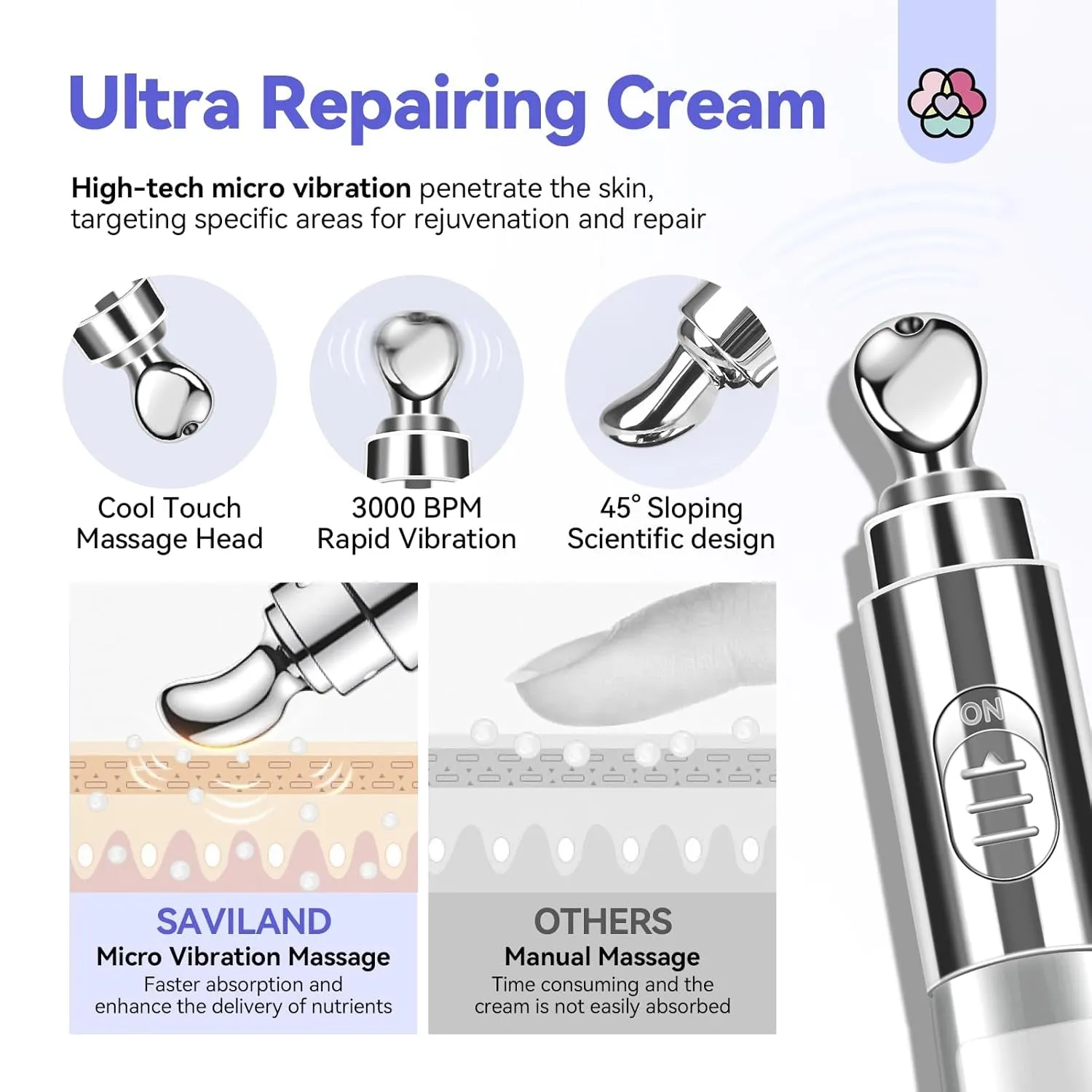 2024 Ultra-Repairing Cuticle Cream: 20Ml Organic Black Castor Oil Vitamin E Cuticle Softener for Deep Hydration Nail Care Aging Damaged Dry Cuticles Repair Nail Strengthener Home