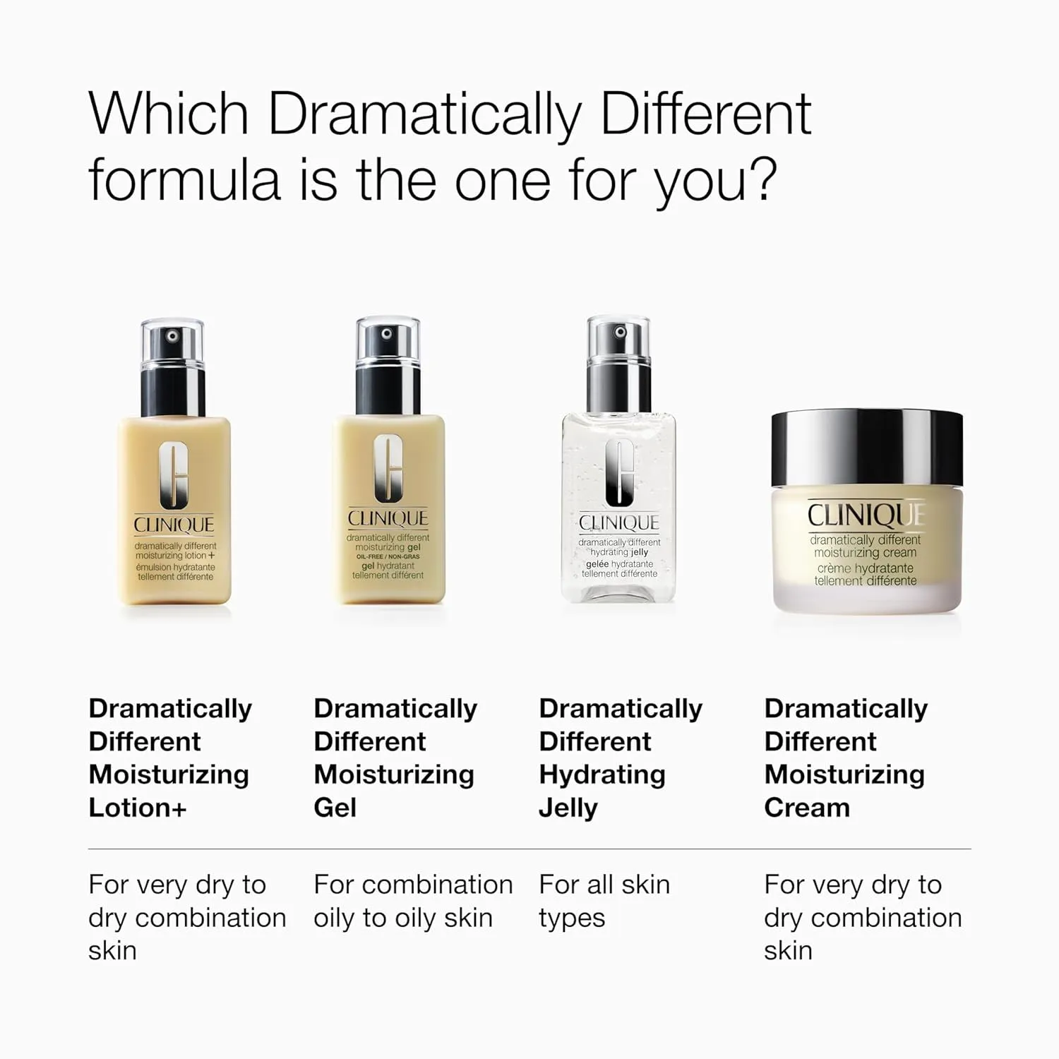 3-Step Dramatically Different Moisturizing   Hydrating Face Cream for Dry Skin Types, 1.7 Fl Oz