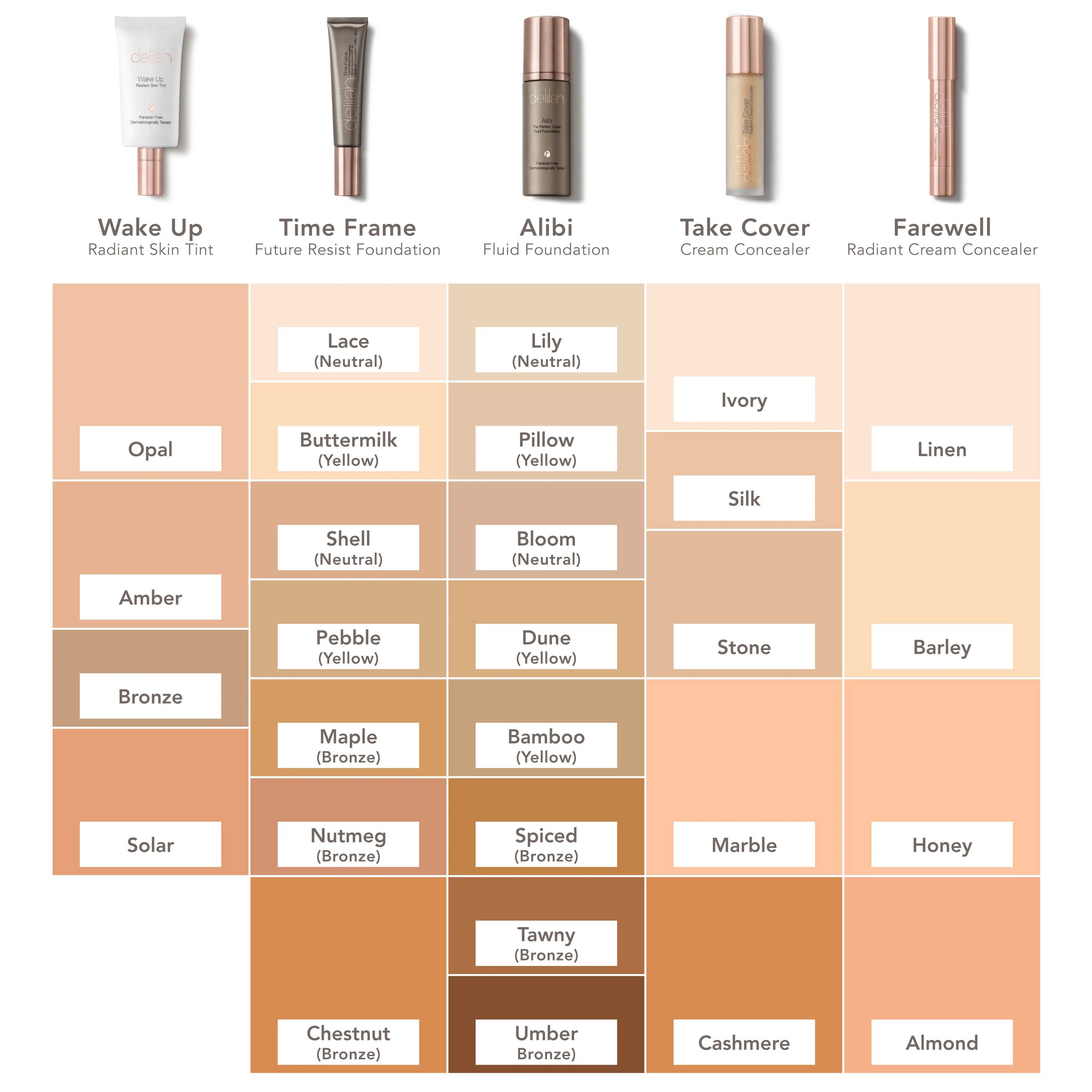 Alibi | The Perfect Cover Fluid Foundation