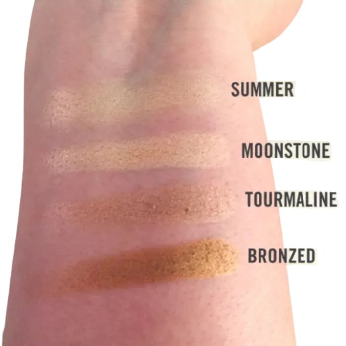 Anastasia Beverly Hills Glow Kit Powder Highlighter - Sun Dipped