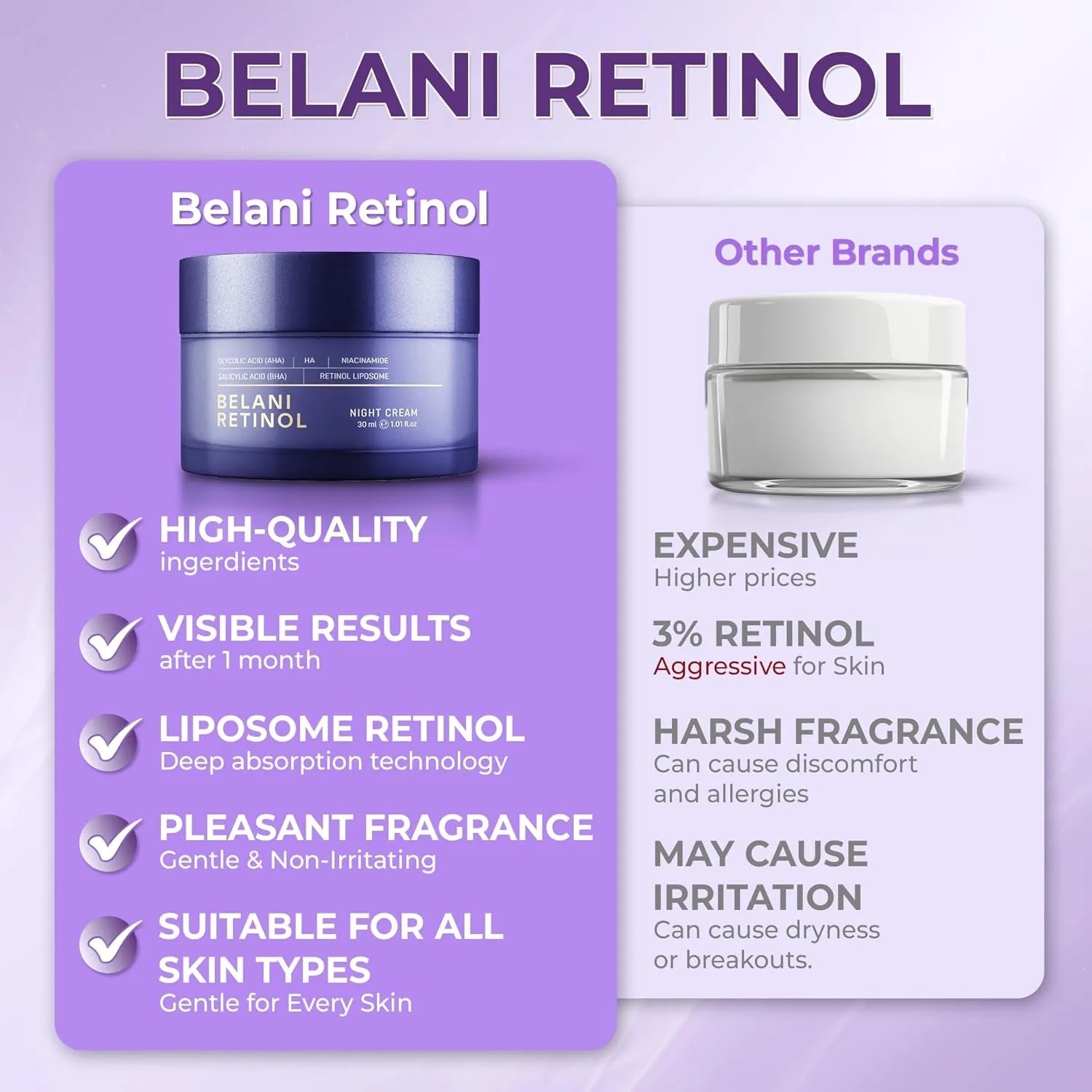 BELANI Retinol Night Cream for Women, Dark Spot Remover, Melasma Treatment, Reduce Fine Lines, Anti-Wrinkle, Anti-Aging Neck and Décolleté for Face (2 Box   Gift Eyelash Serum)