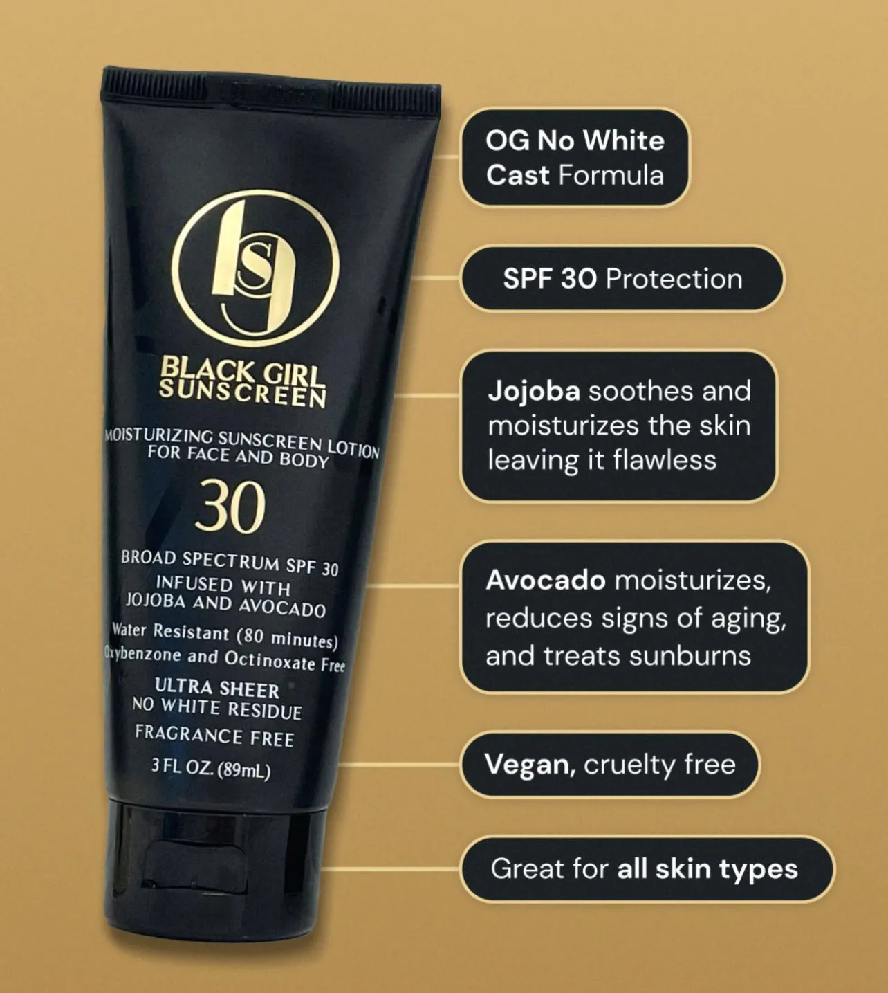 Black Girl Sunscreen SPF 30