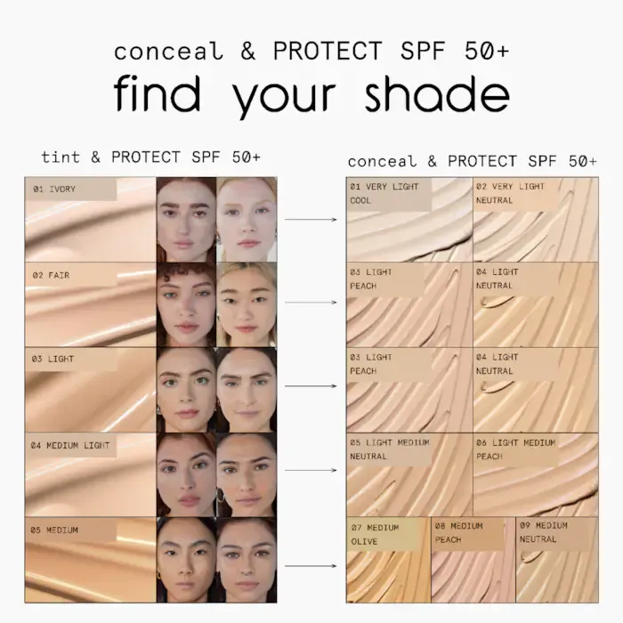 ciele | conceal & PROTECT SPF 50  spot concealer for dark spots