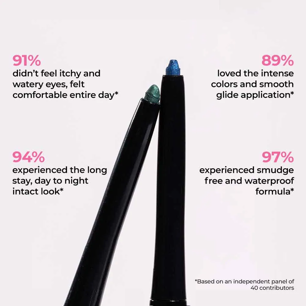 Creme Gel Coloured Kajal Liner For Sensitive Eyes