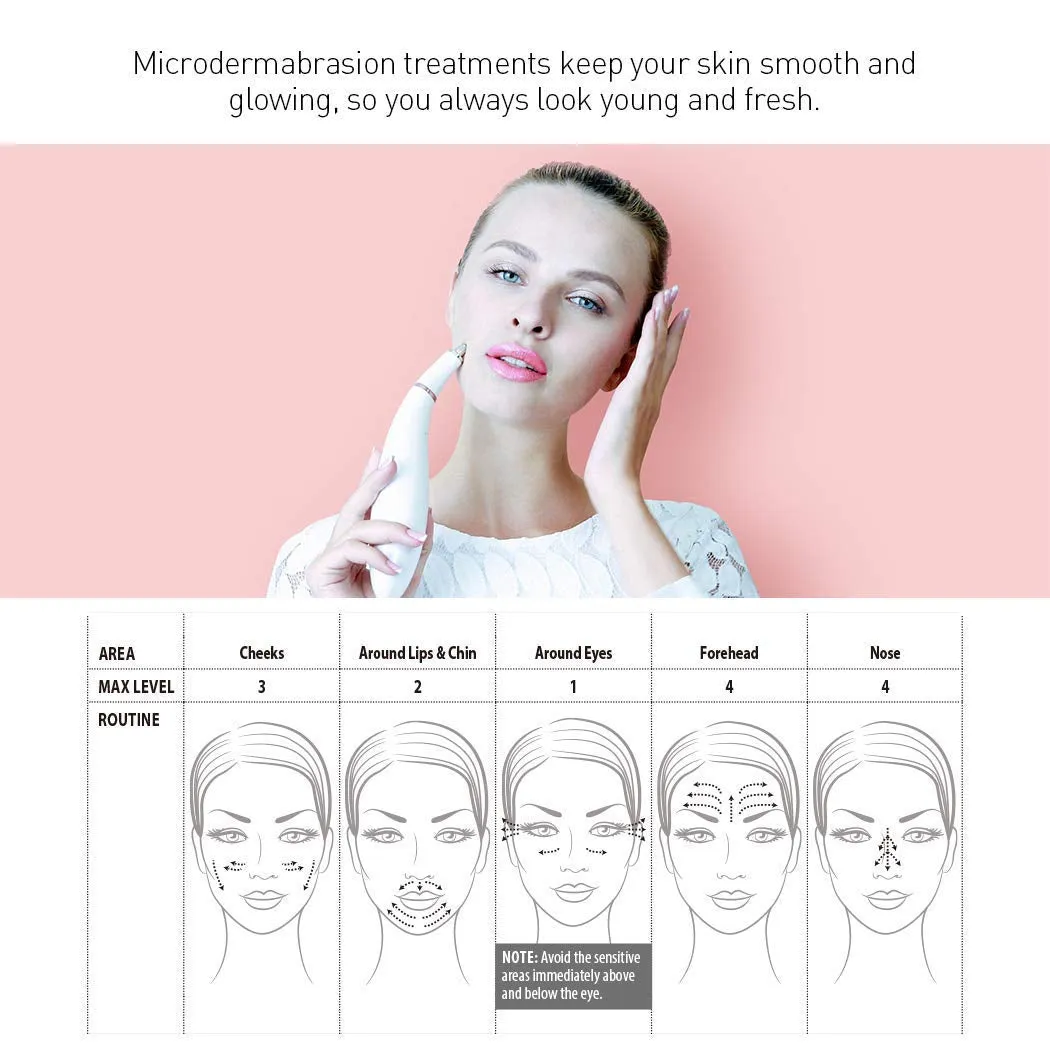 Diamond Microdermabrasion Machine Home Handheld Microderm Rechargeable Device 4 Modes Blackhead Remover Vacuum Suction Tool Skin Care Home Use Salon Result Kit Valentine'S Day Gift for Women