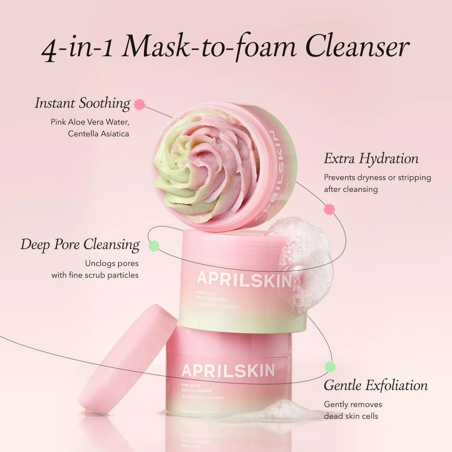Double Cleanse Duo – Carrotene IPMP™ Hydromelt Cleansing Balm & Pink Aloe Facial Polish Cleanser, Hydrating and Gentle Care for Fresh, Radiant Skin