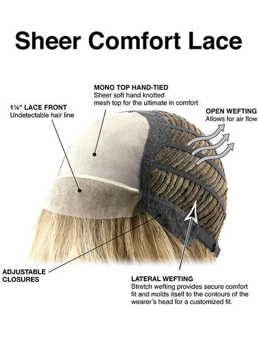 Excite | HF Synthetic Lace Front Wig (Mono Top) | CLOSEOUT