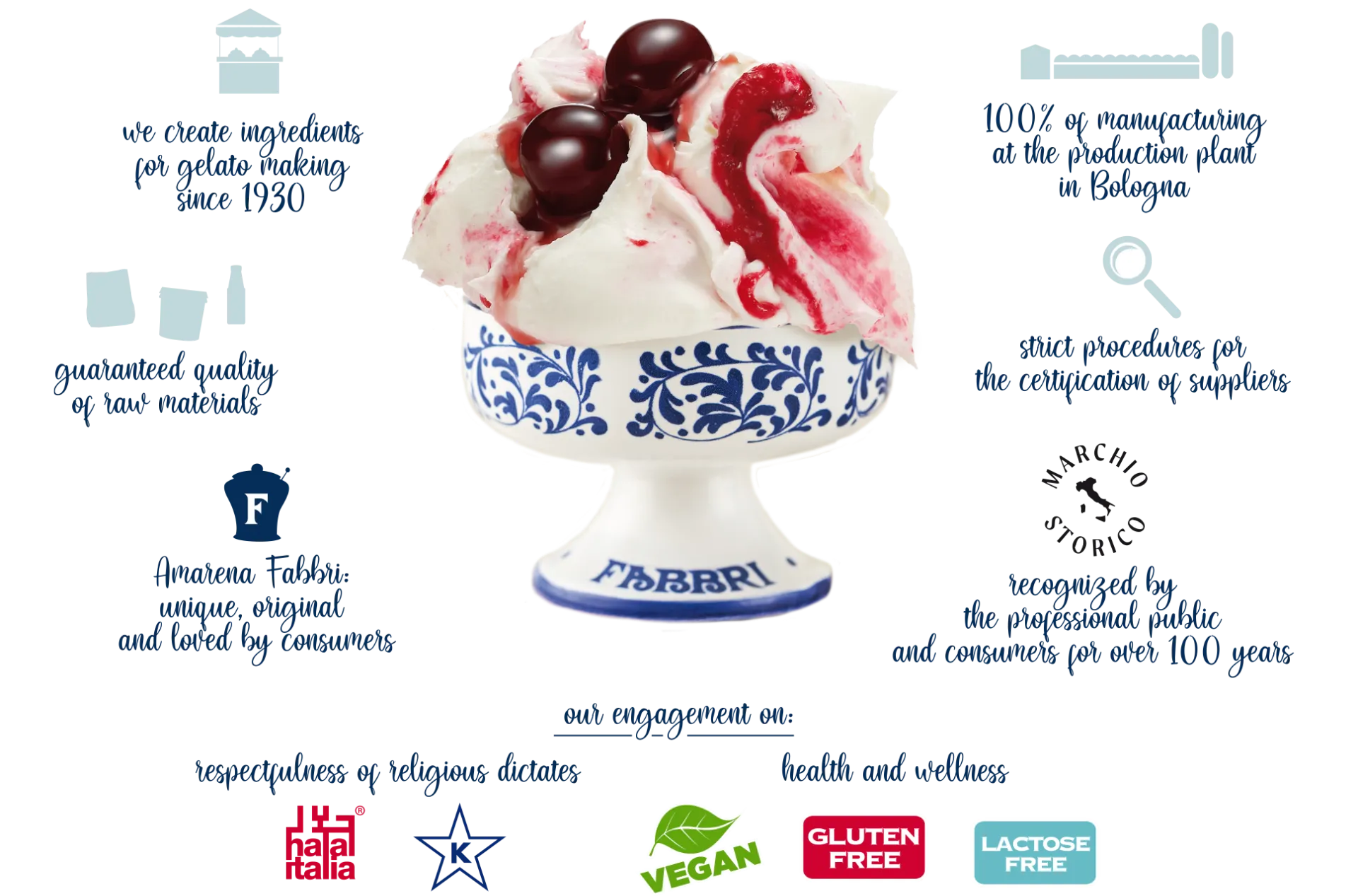 Fabbri VANILLA FRANCE - DELIPASTE (COMPOUND PASTES) - 8 x 1.5KG Tin - Fabbri Canada