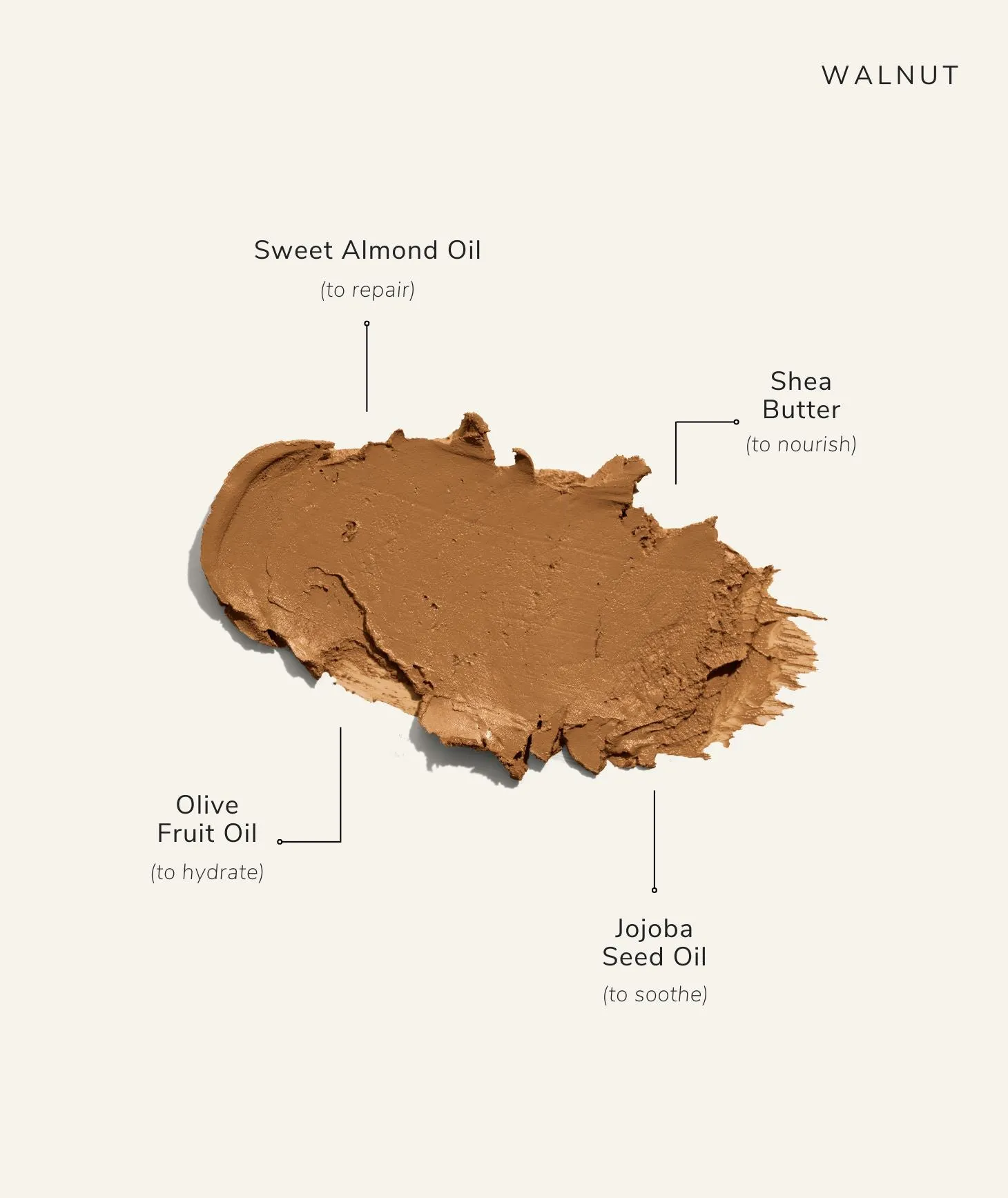 Face Stick with SPF 15 Refill