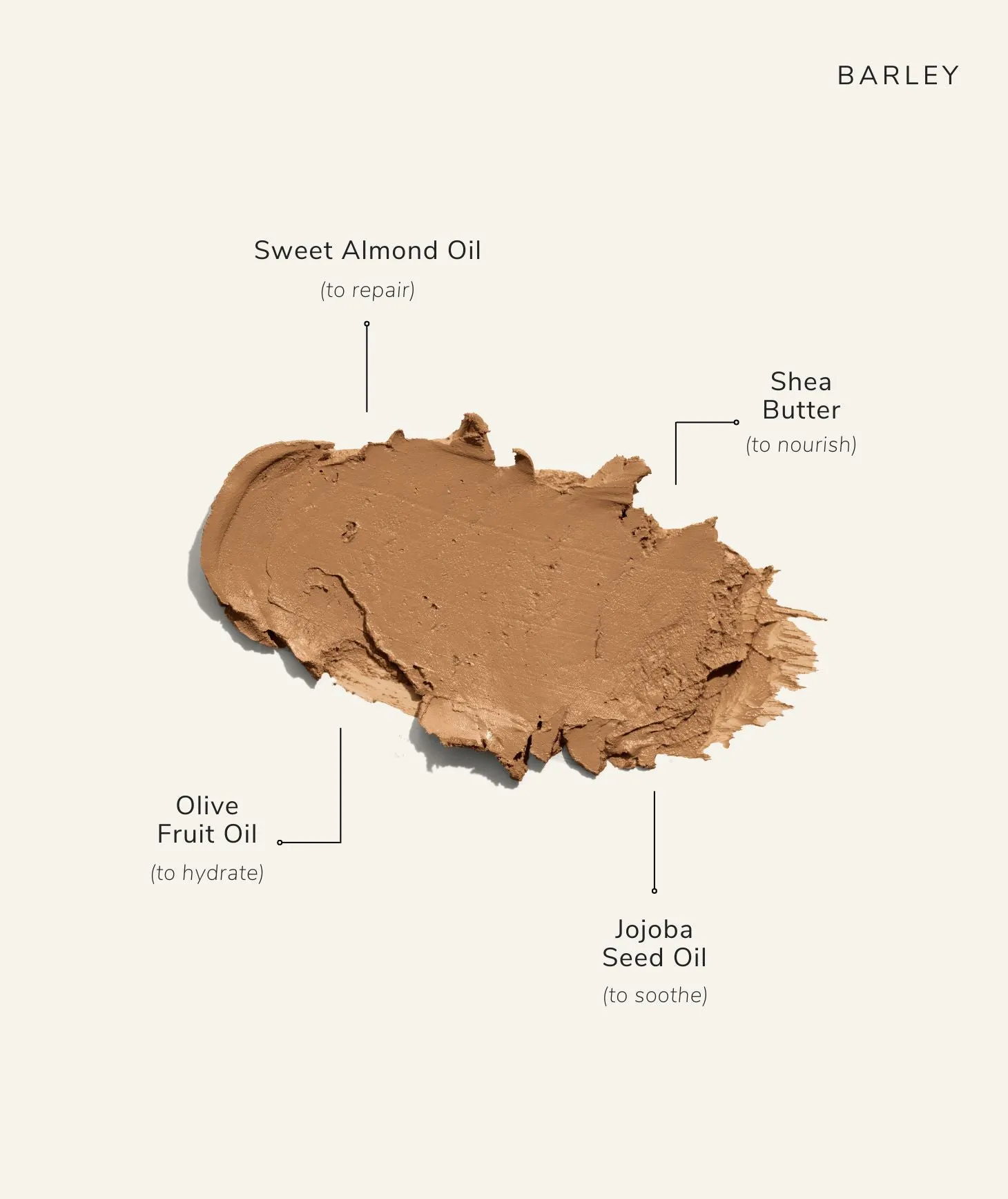 Face Stick with SPF 15 Refill