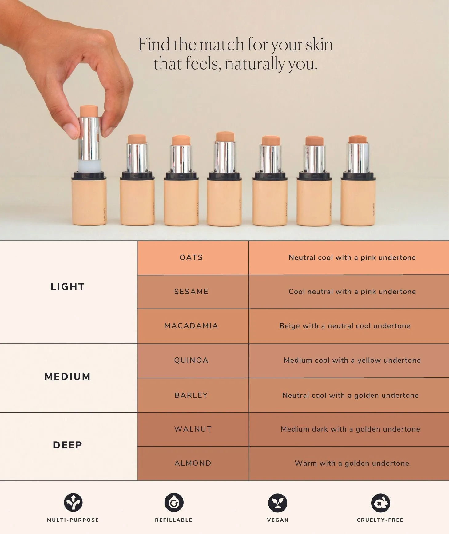Face Stick with SPF 15 Refill