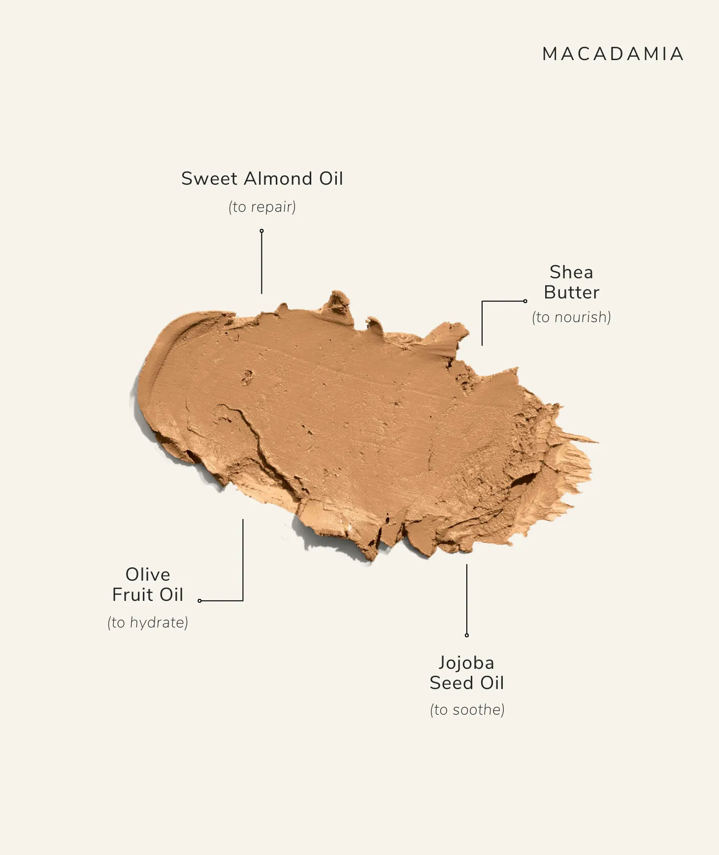 Face Stick with SPF 15 Refill