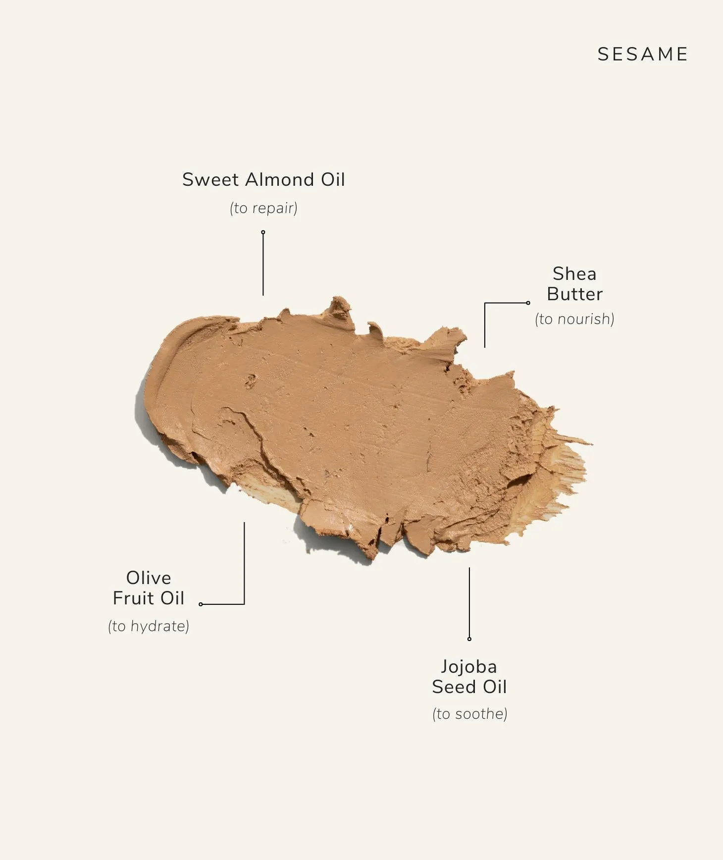 Face Stick with SPF 15 Refill