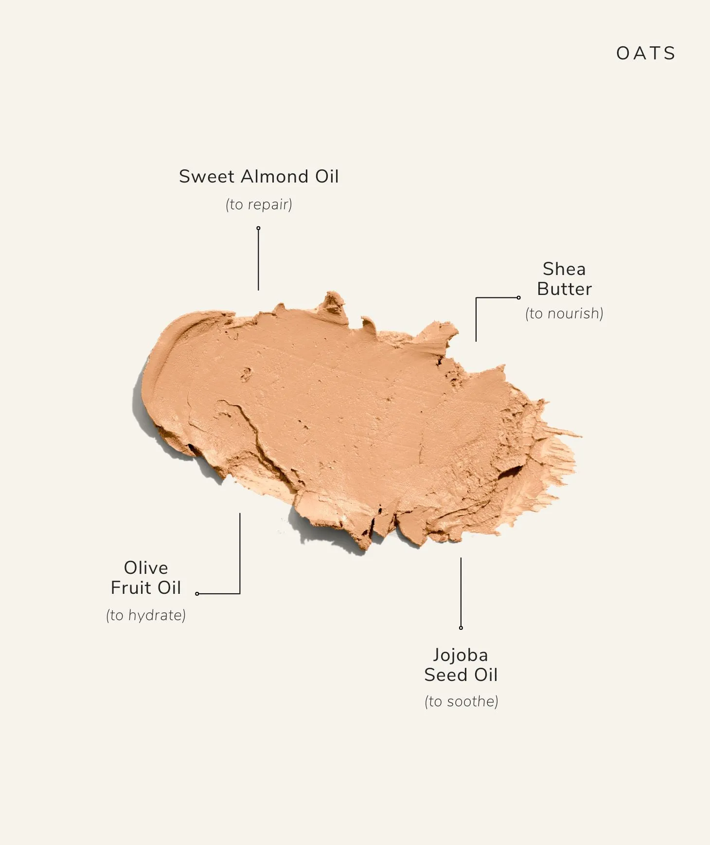 Face Stick with SPF 15 Refill