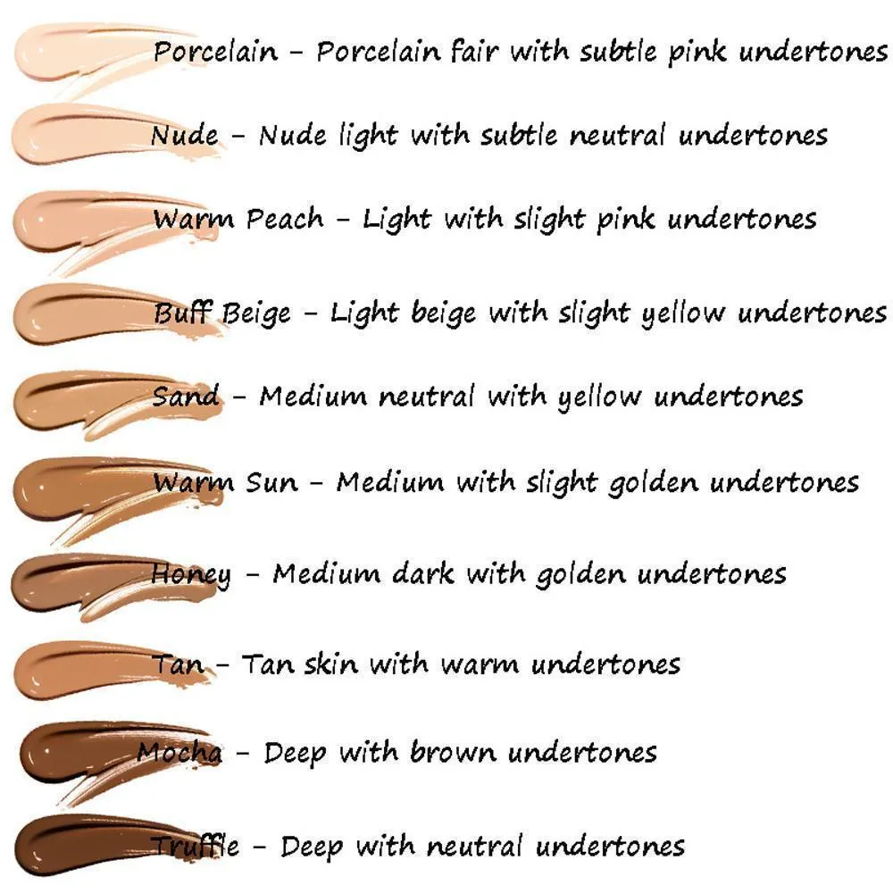 Full Coverage Oil Control Concealer