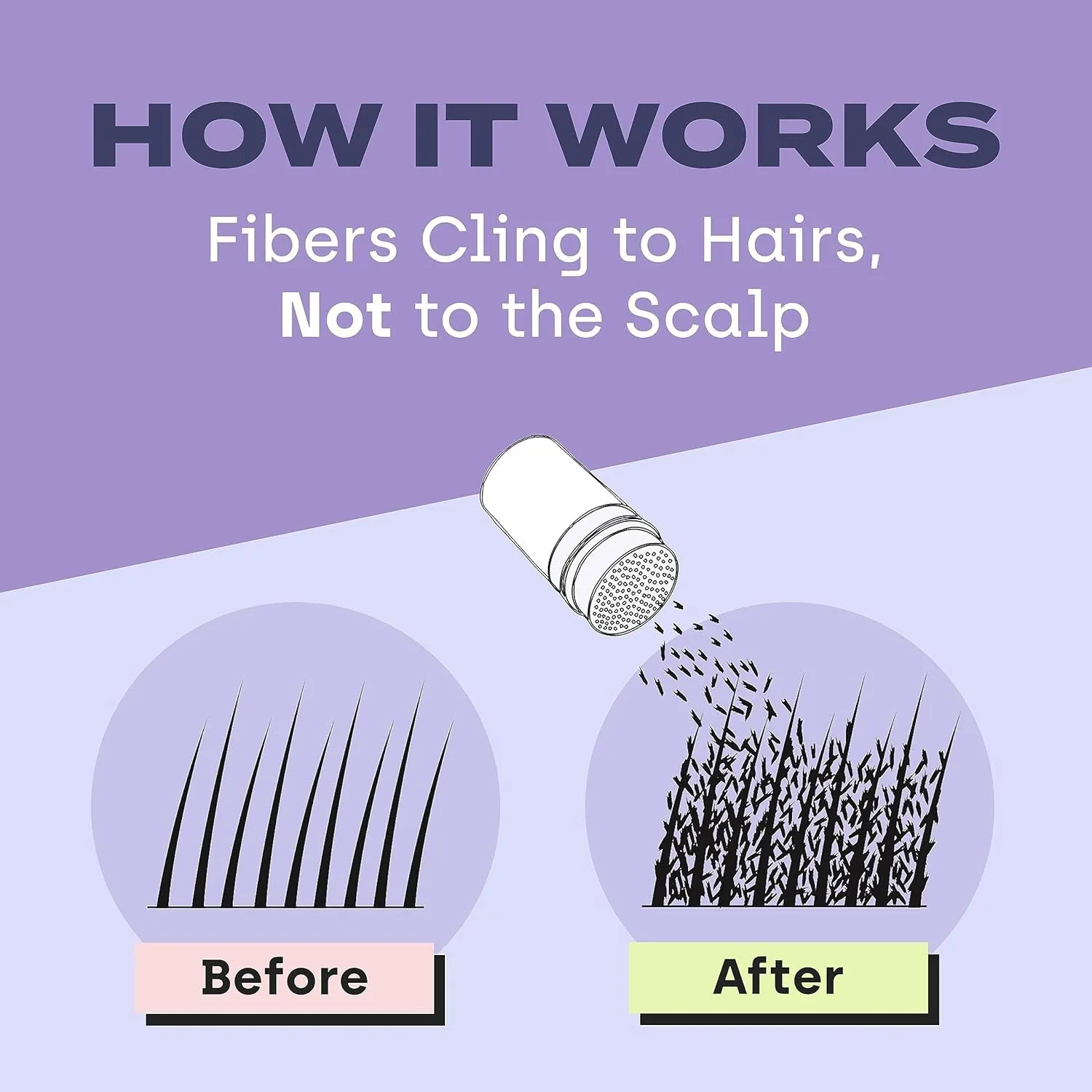 Hair Building Fibers, Medium Brown, 27.5G | Fill in Fine or Thinning Hair | Instantly Thicker, Fuller Looking Hair | 9 Shades for Men & Women