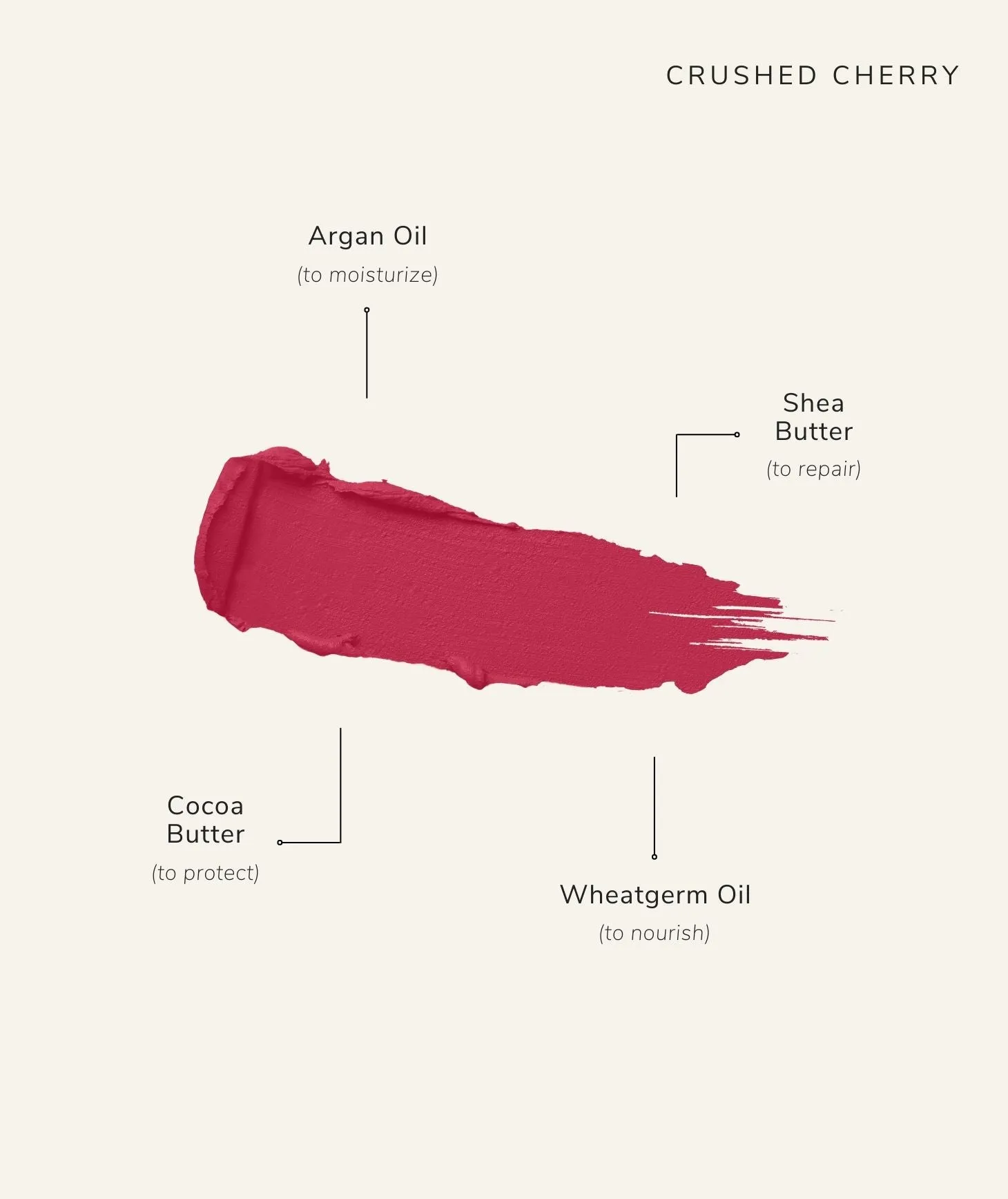 Hydra-Matte Lipstick