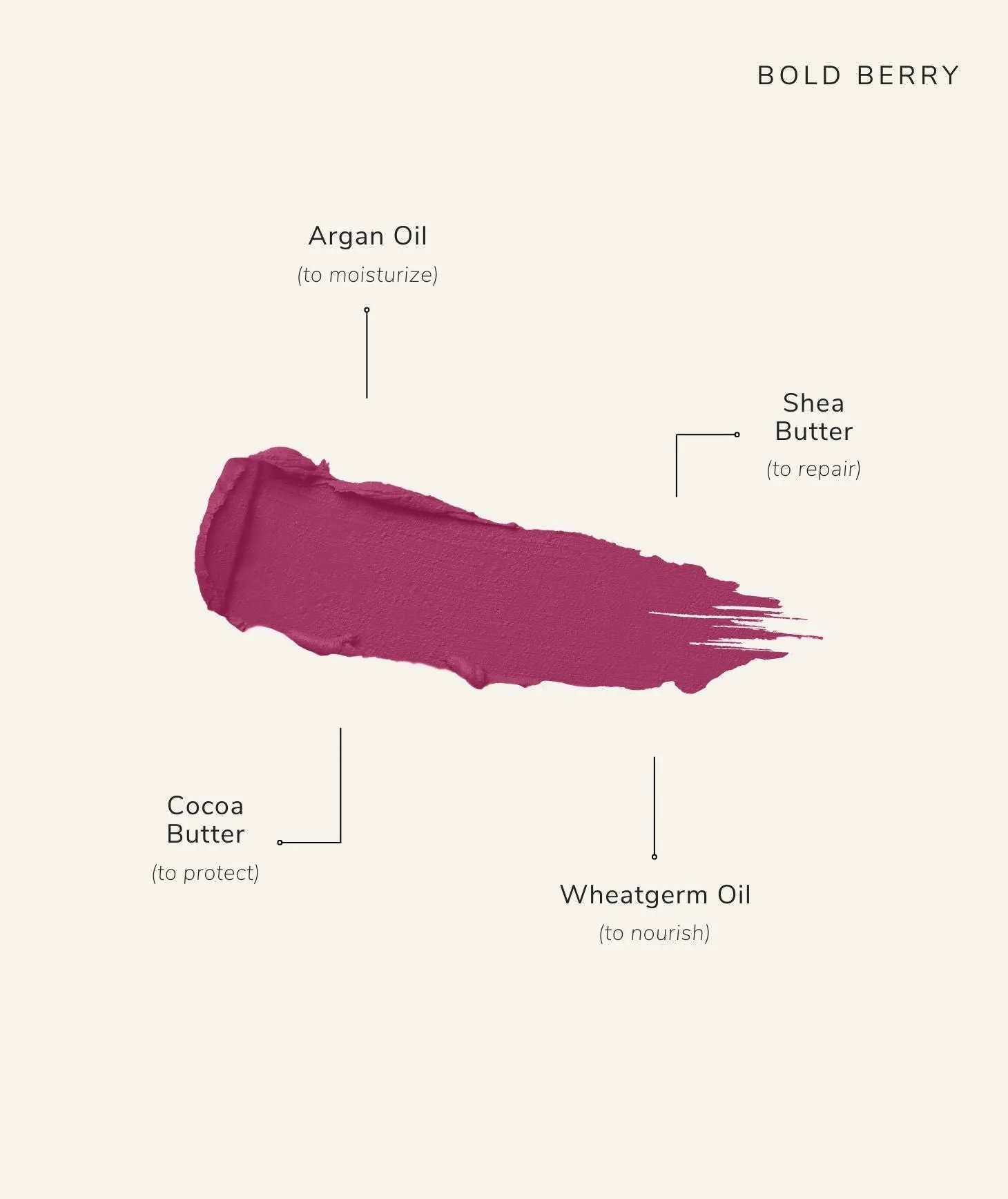 Hydra-Matte Lipstick