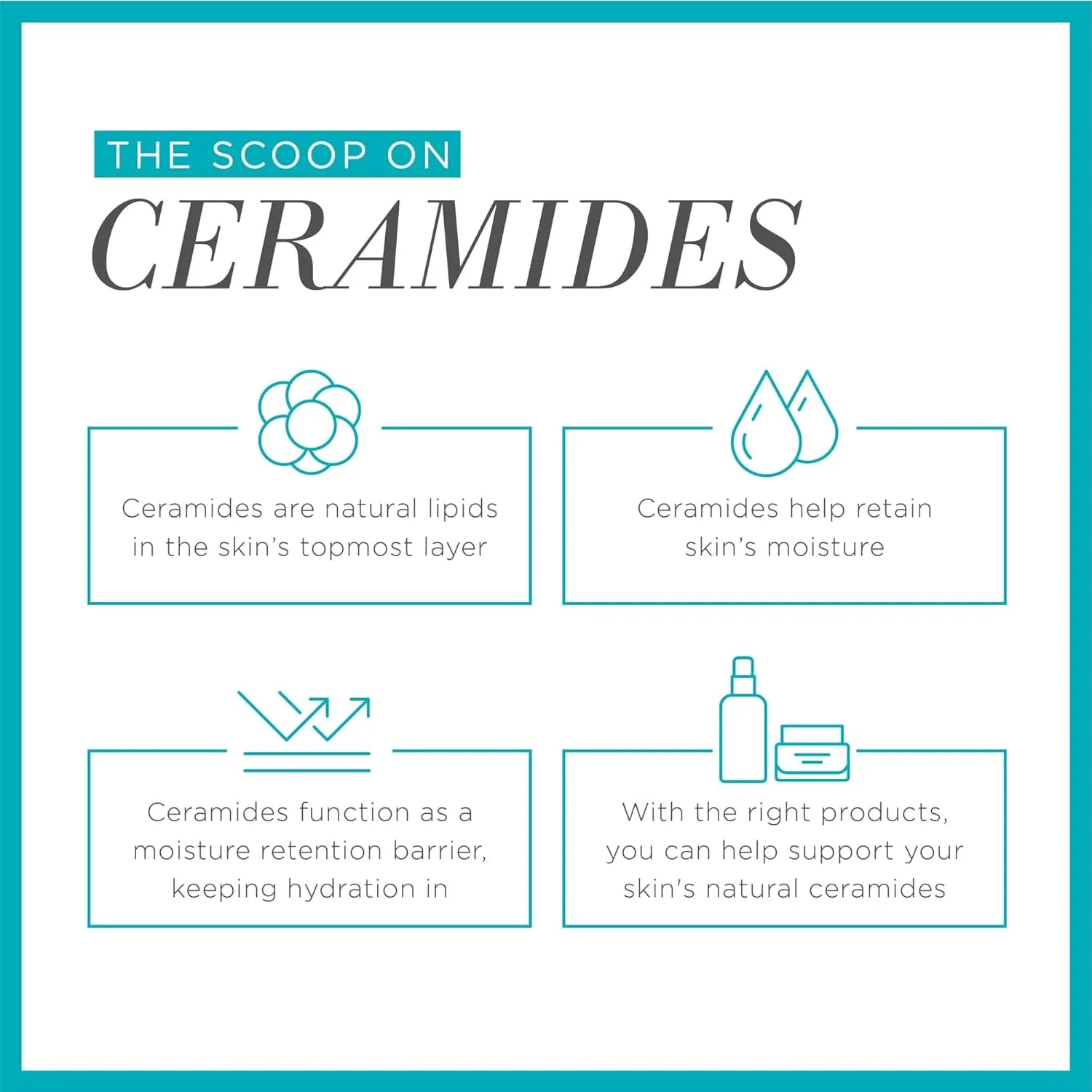 Japanese Skin Care Deep Moisture Spray, Spray on Moisturizer for Dry Skin, Face Hydrating Spray with Ceramides, 5 Oz