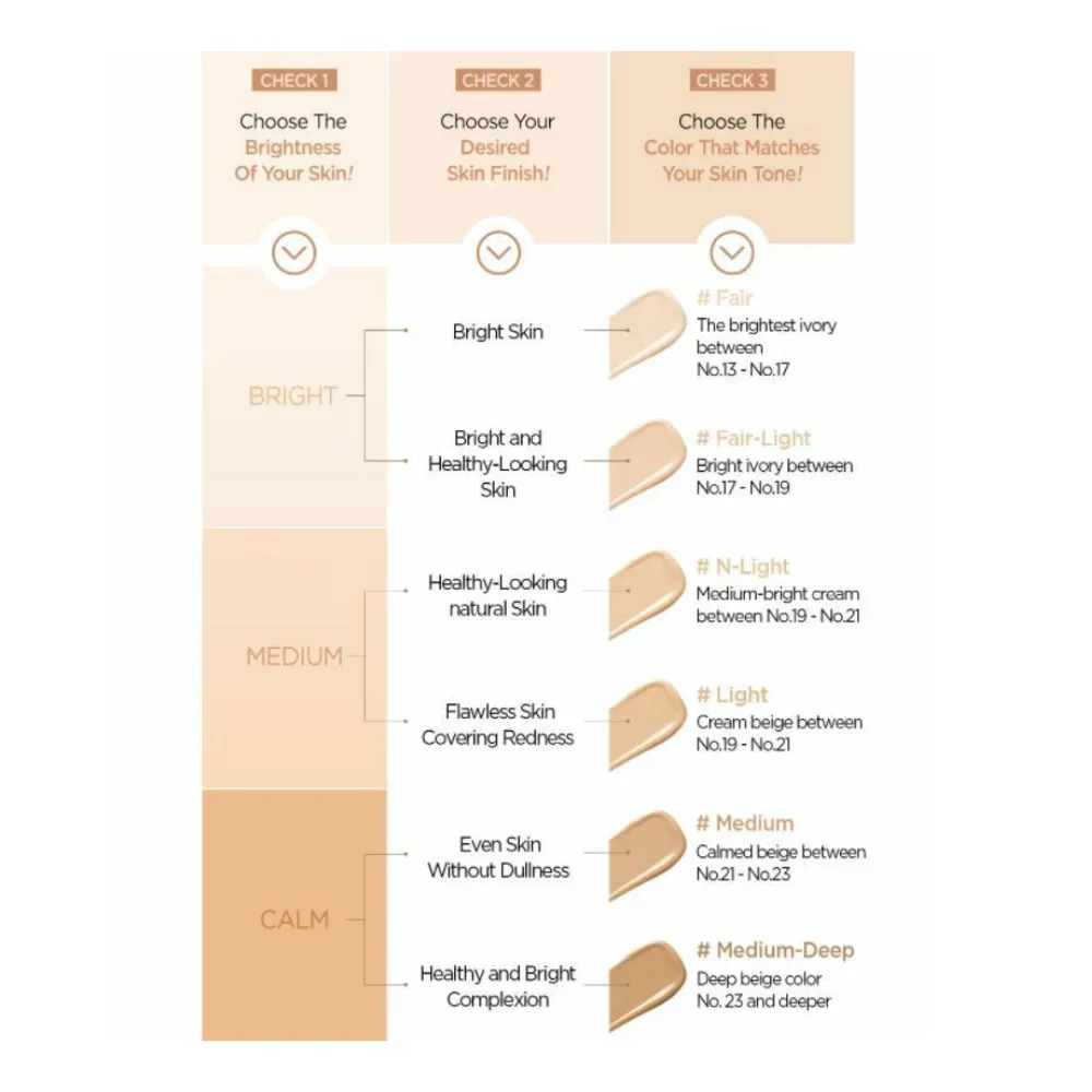 JUNGSAEMMOOL Essential Skin Nuder Cushion SPF50 PA   