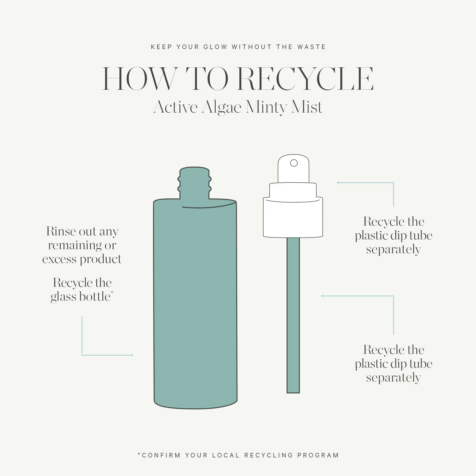 KORA Organics Active Algae Minty Mist 100mL