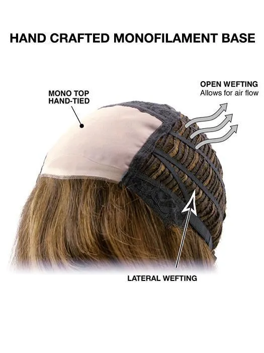 Le Bob by Tress Allure | HF Synthetic Lace Front Wig (Mono Top) | CLOSEOUT