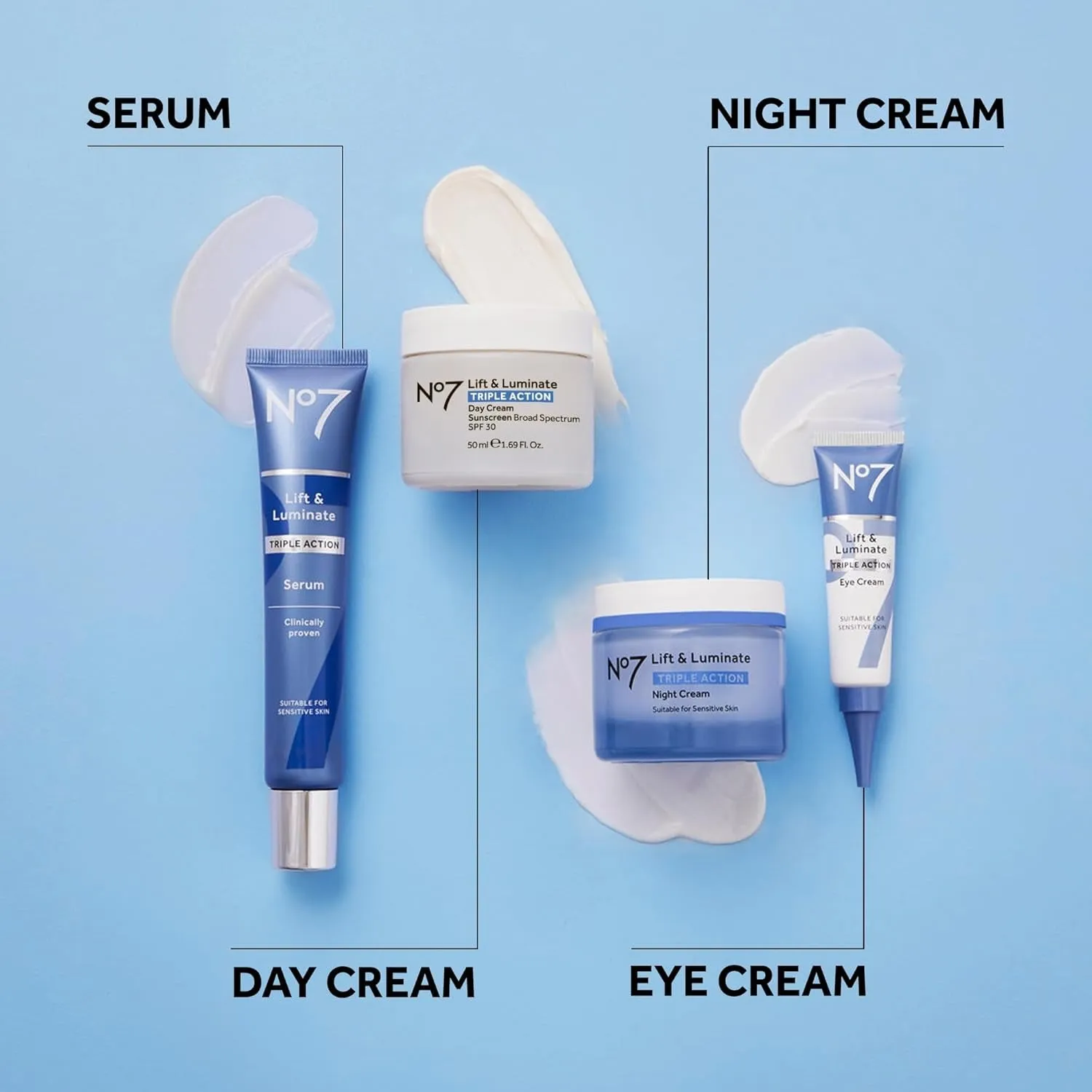 Lift & Luminate Triple Action Eye Cream - Anti-Aging under Eye Cream for Dark Circles, Puffiness & Wrinkles - Formulated with Vitamin C to Brighten and Refresh Tired Eyes (0.5 Fl Oz)