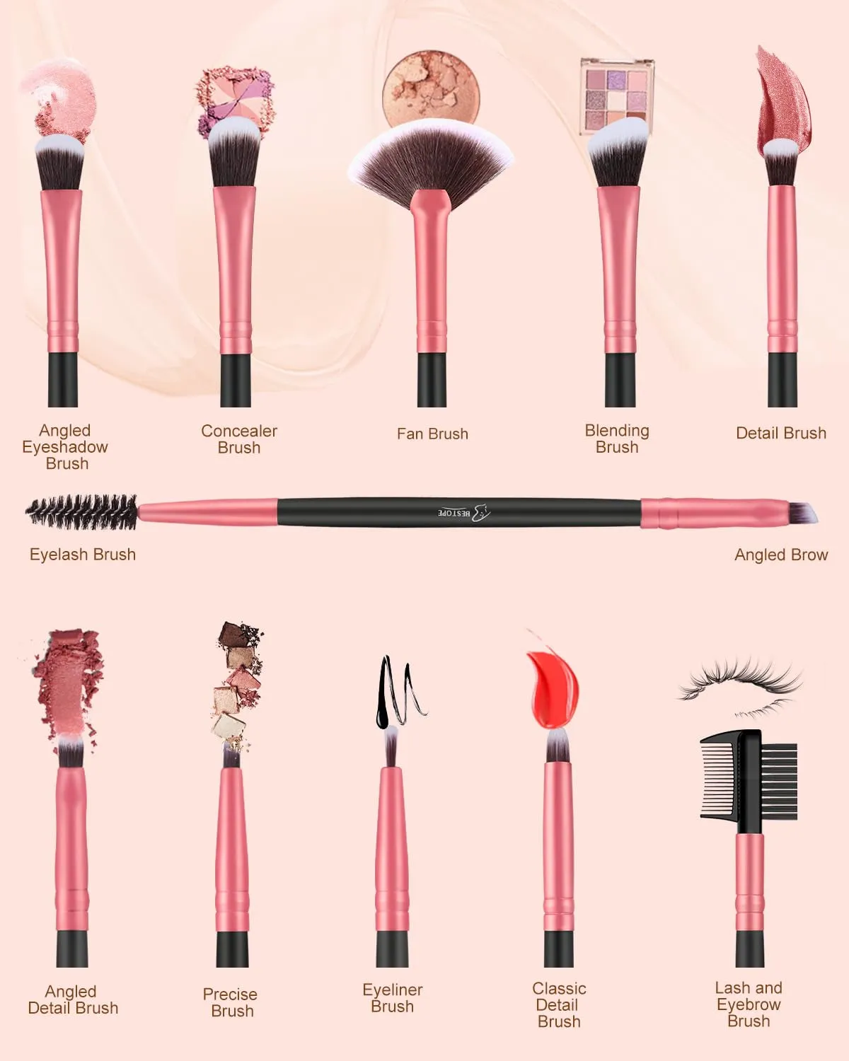 Makeup Brushes 16 Pcs Makeup Brush Set, Blending Brush for Foundation, Premium Synthetic Powder Concealers Makeup Brushes for Eyes and Face, Eye Shadows Brushes, Eyeliner Make up Brushes