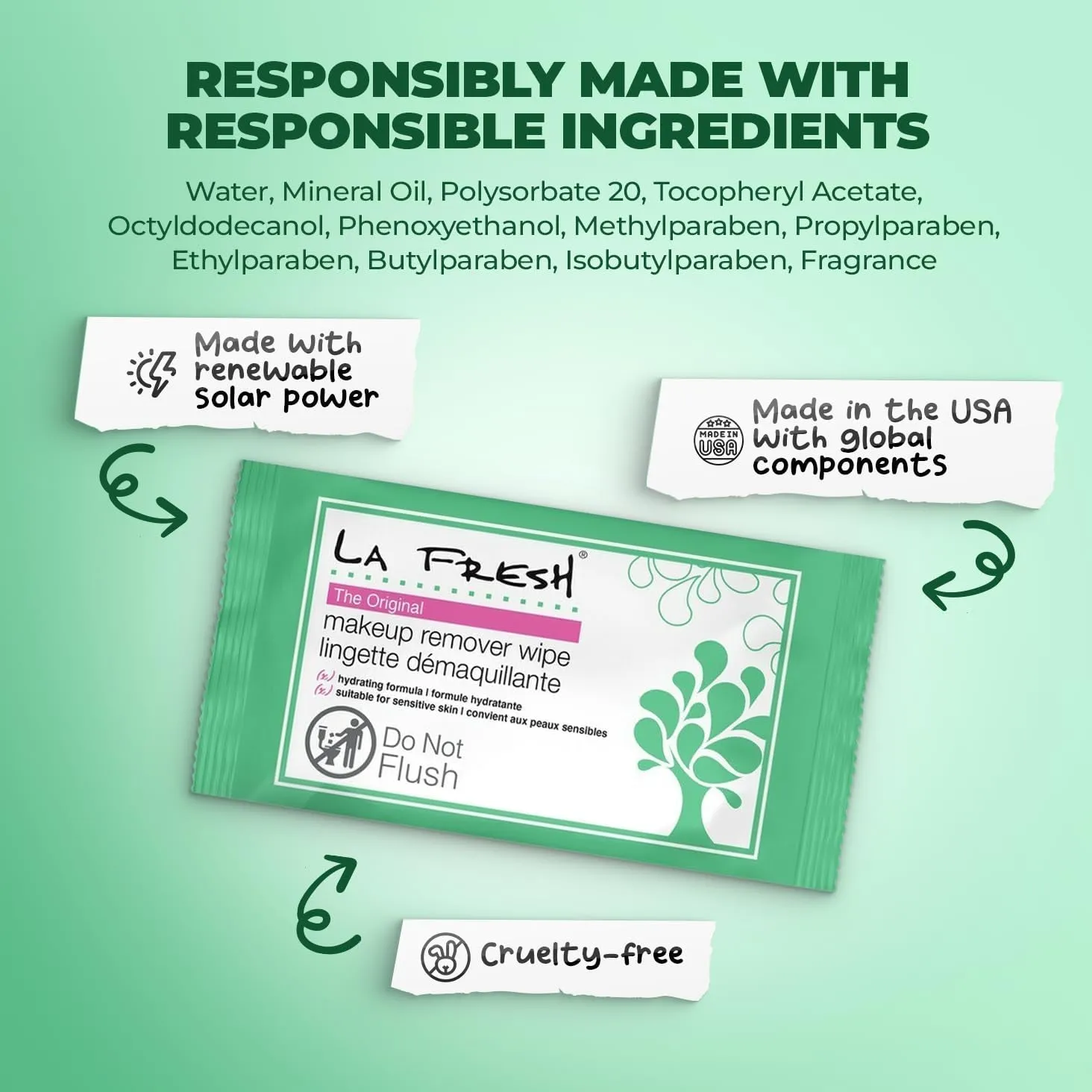 Makeup Remover Wipes with Vitamin E - Make up Remover Wipes for Face, Eyes, Lips - Face Wipes Travel Essentials - Case of 50Ct Makeup Wipes