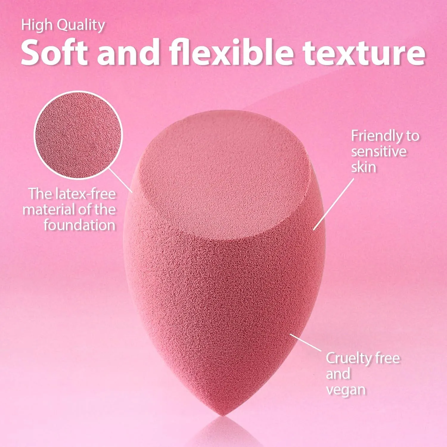 Makeup Sponge Set  Blender Sponges 7 Pcs for Liquid, Cream, and Powder, Latex Free, Multi Colored Beauty Sponges with 1 Mini Sponge, Vegan & Cruelty-Free,Ideal Gifts for Women on Valentine'S Day
