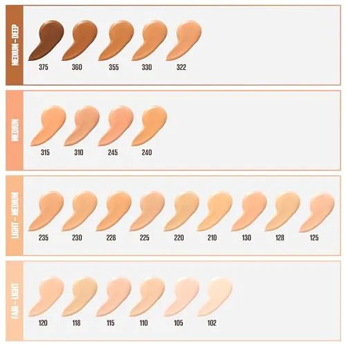 Maybelline Fit Me Dewy   Smooth Liquid Foundation Makeup, Medium Buff, 1 Count (Packaging May Vary)
