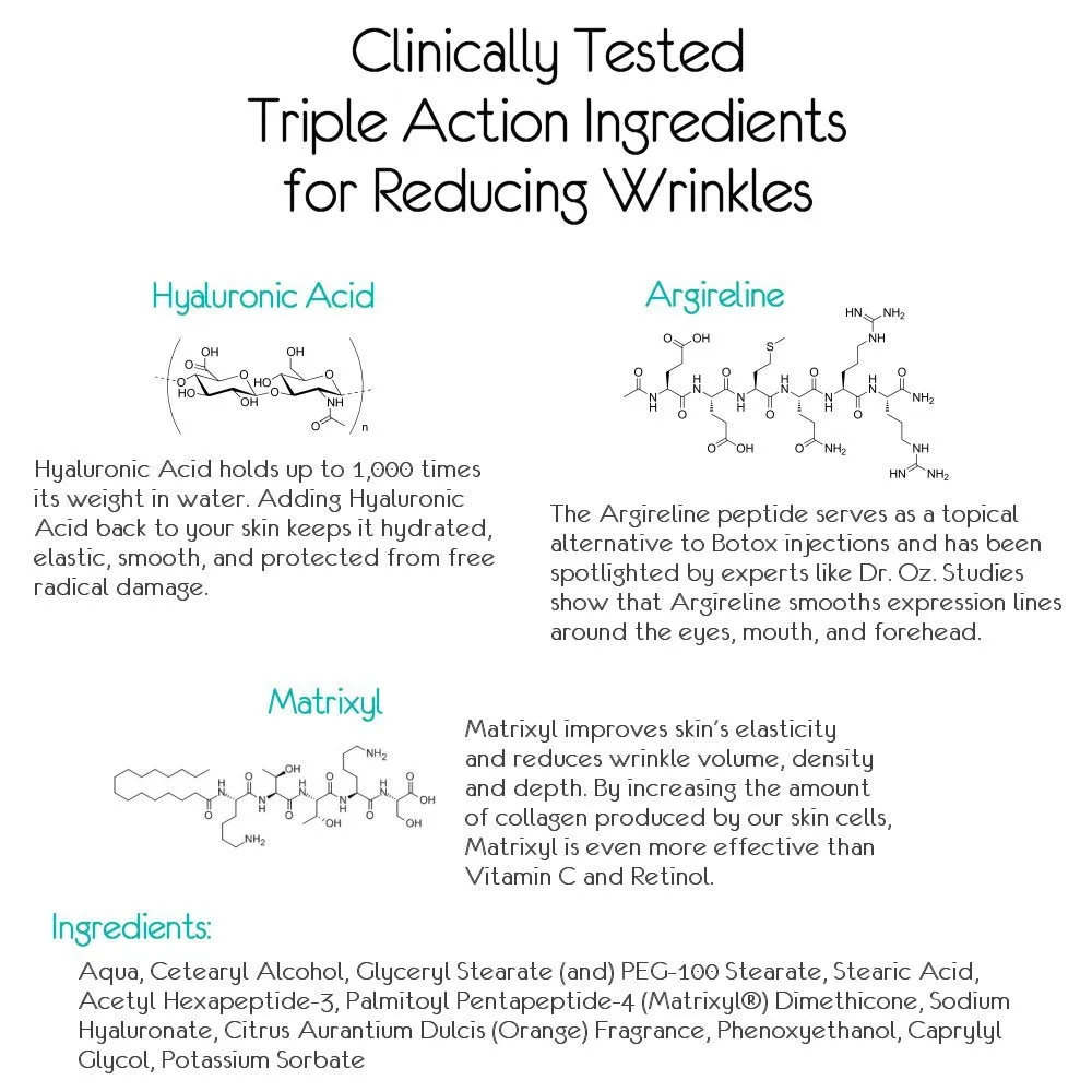 Moisturizing anti Wrinkle anti Aging Cream W/Peptide & Hyaluronic Acid - Day Night - Facial Fine Lines Wrinkles Elasticity Skin Tone - Face Neck Decollete Moisturizer for Women Men 1.7 Fl Oz