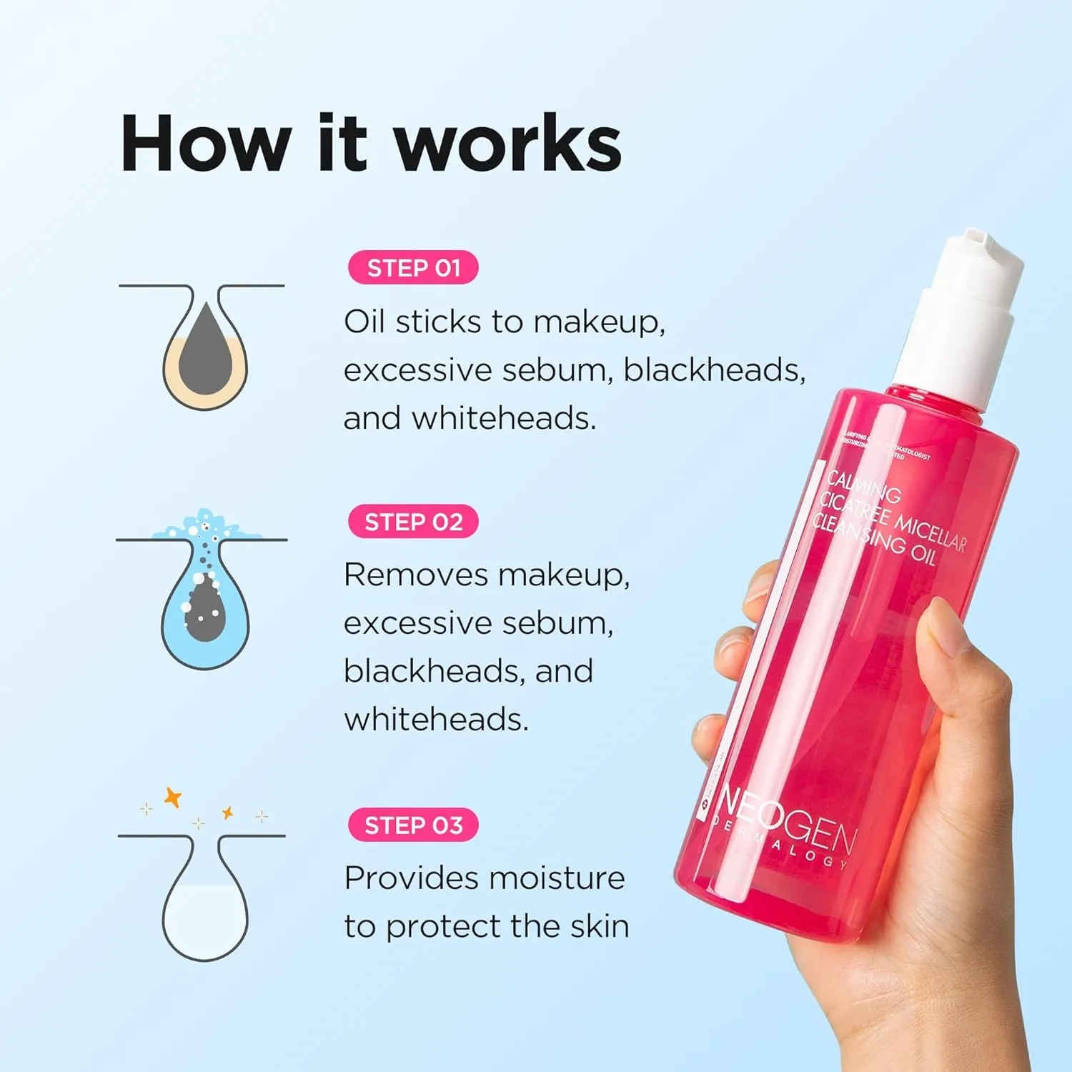 NEOGEN Calming Cleansing Oil Cica Tree Micellar 10.14Fl.Oz(300Ml) - Cleansing Oil for Sensitive Skin/Korean Skin Care/K-Beauty