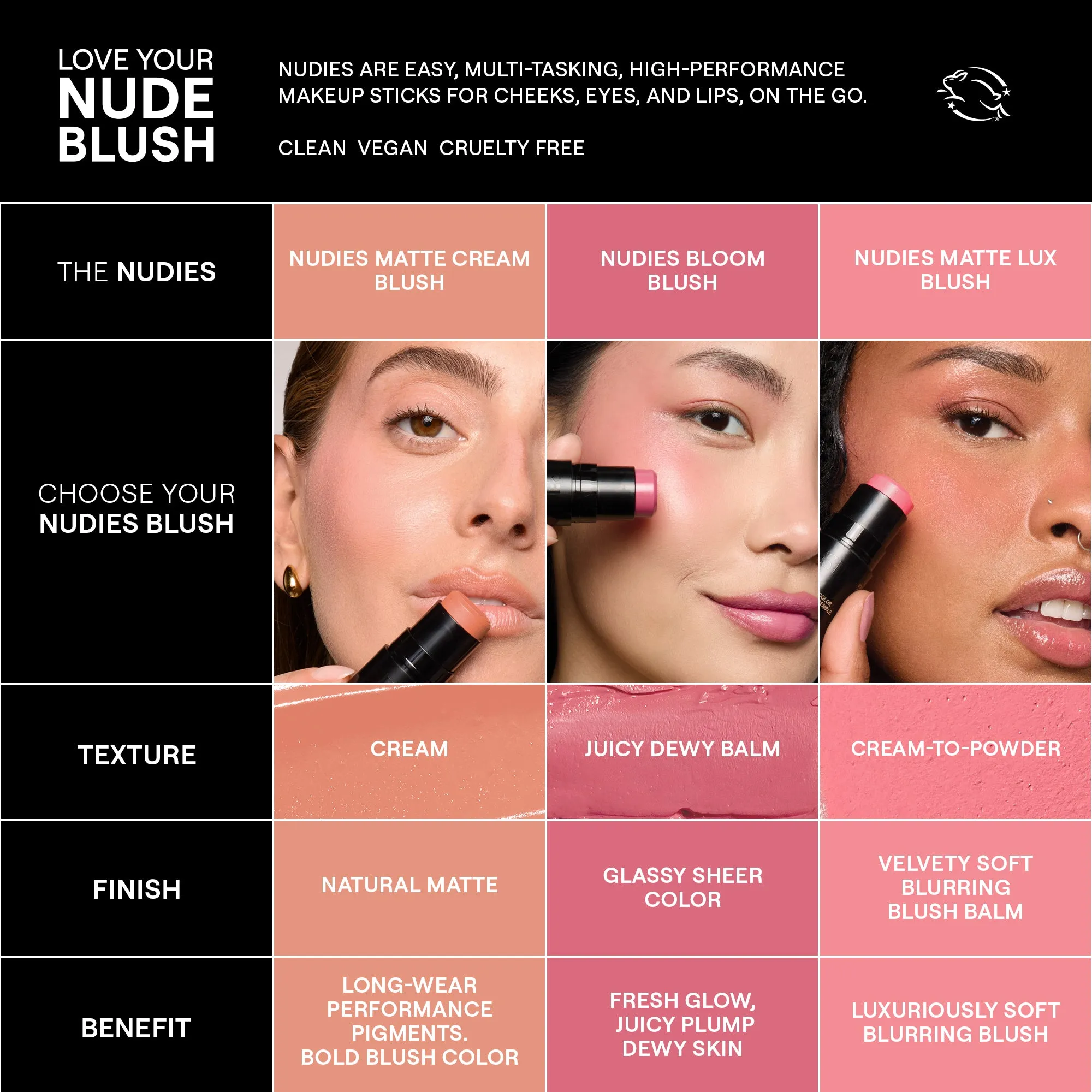 Nudestix Nudies Glow Highlighter Stick