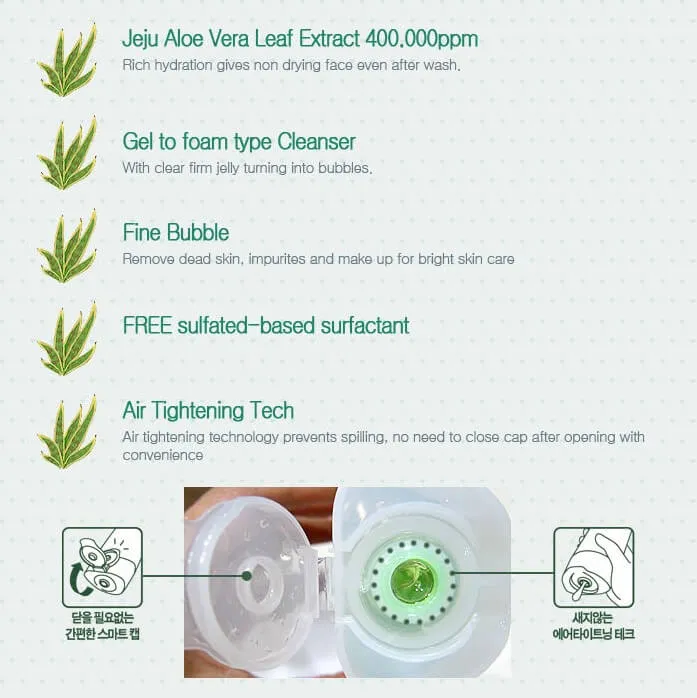 Oily Skin Essentials
