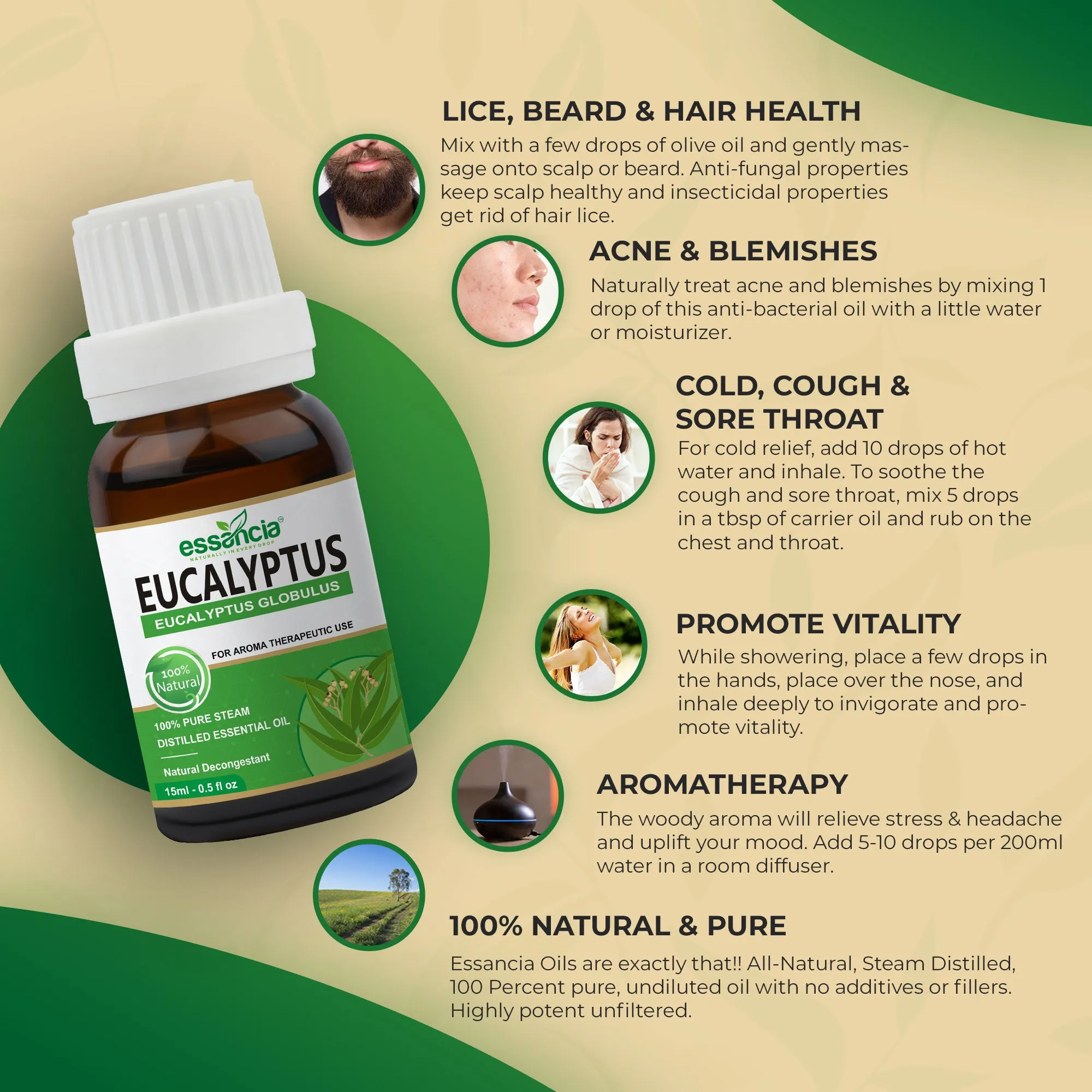 Pack of 10 Essential & Carrier Oils (Tea Tree, Lavender, Orange, Peppermint, Eucalyptus, Rosemary & Jojoba, Argan, Avocado, Rosehip)