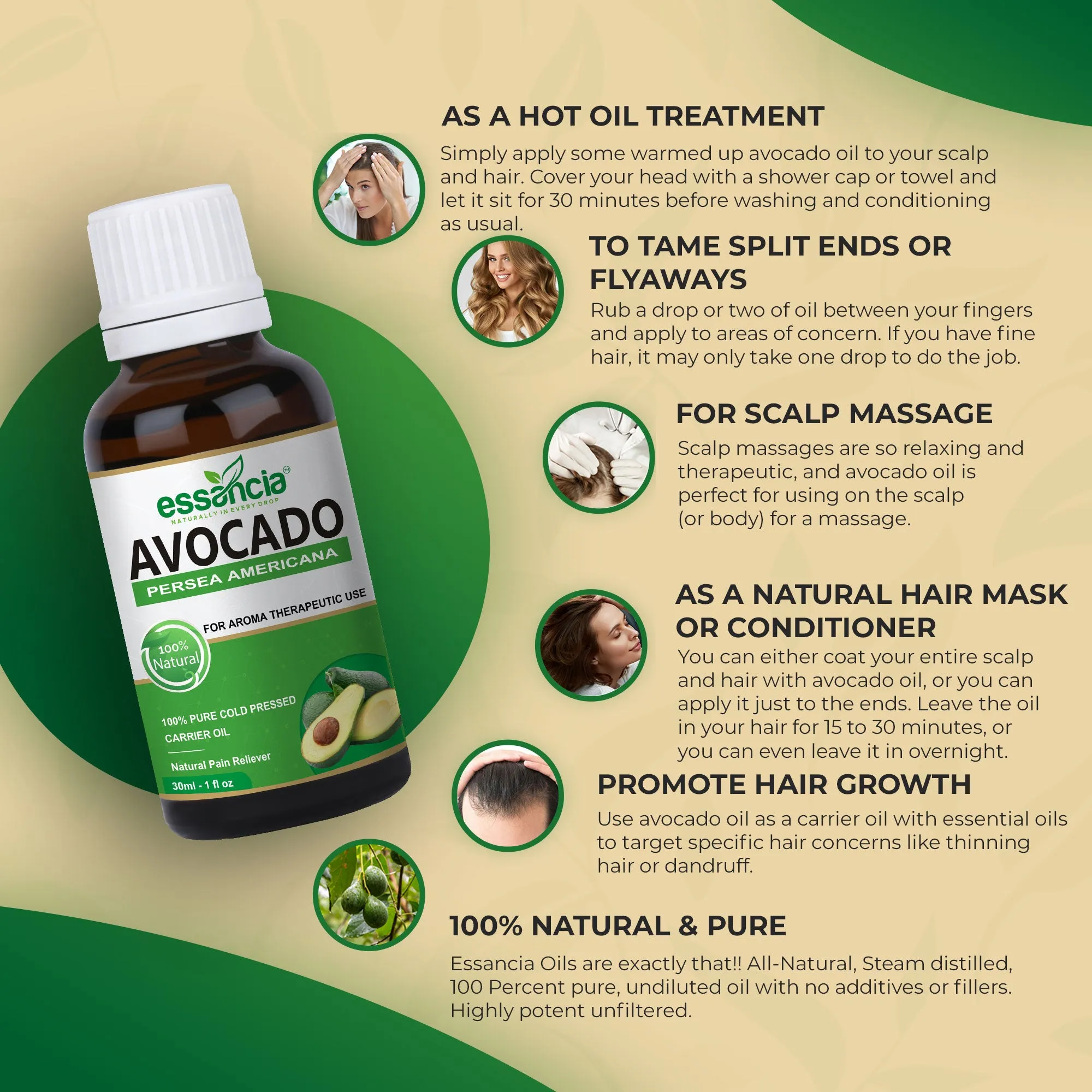 Pack of 5 Carrier Oils (Jojoba, Argan, Avocado, Grape Seed,  Rosehip)