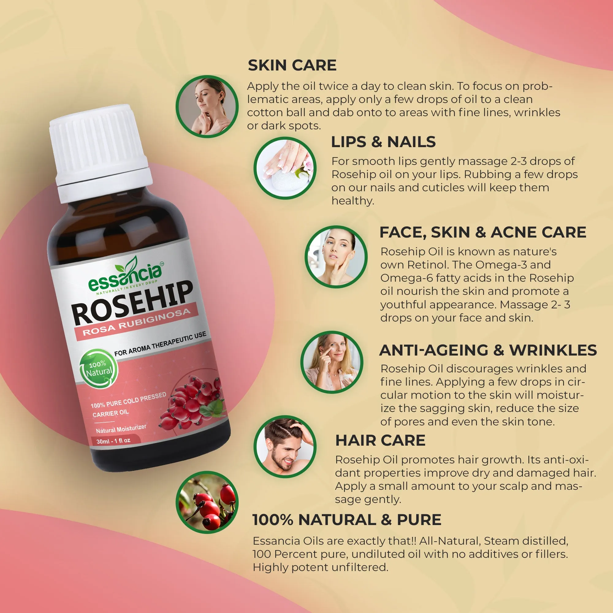 Pack of 5 Carrier Oils (Jojoba, Argan, Avocado, Grape Seed,  Rosehip)
