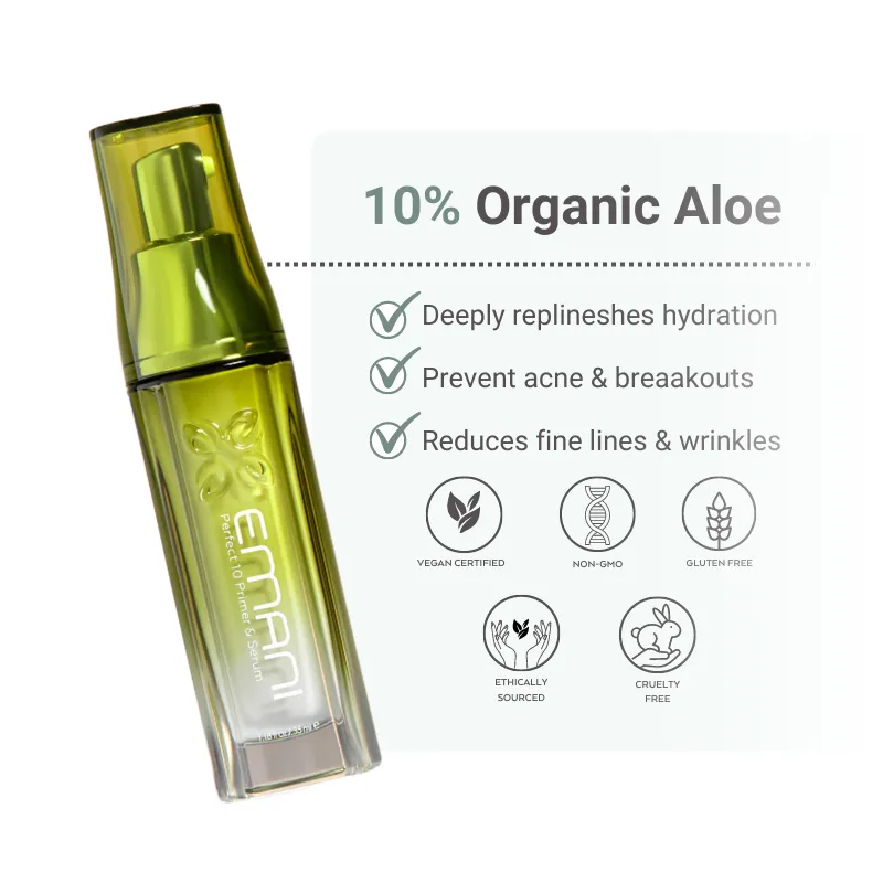 Perfect10 Primer
