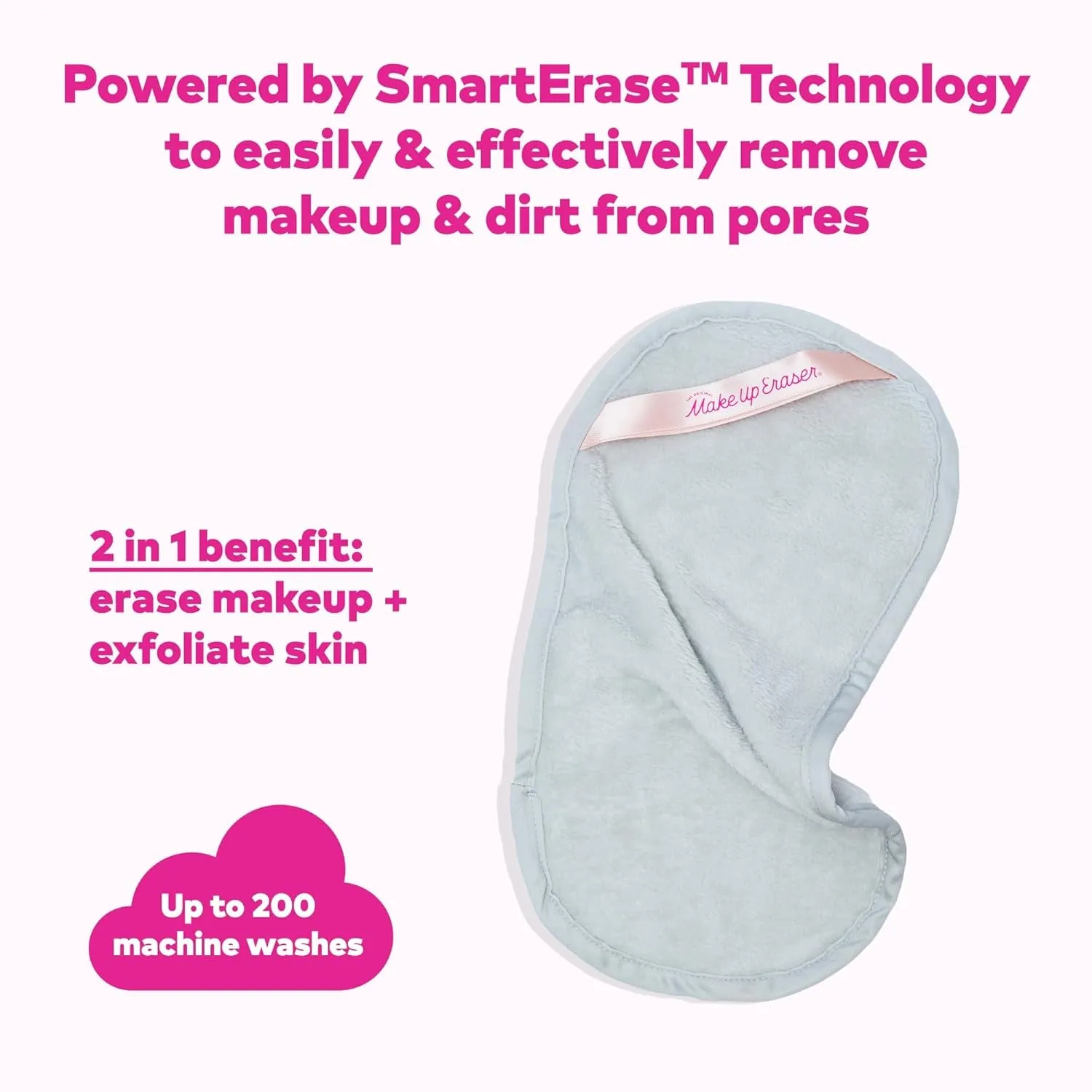 PRO, Effortlessly Remove All Makeup Using Only Water, Including Waterproof Mascara, Eyeliner, Foundation, Lipstick, Sunscreen