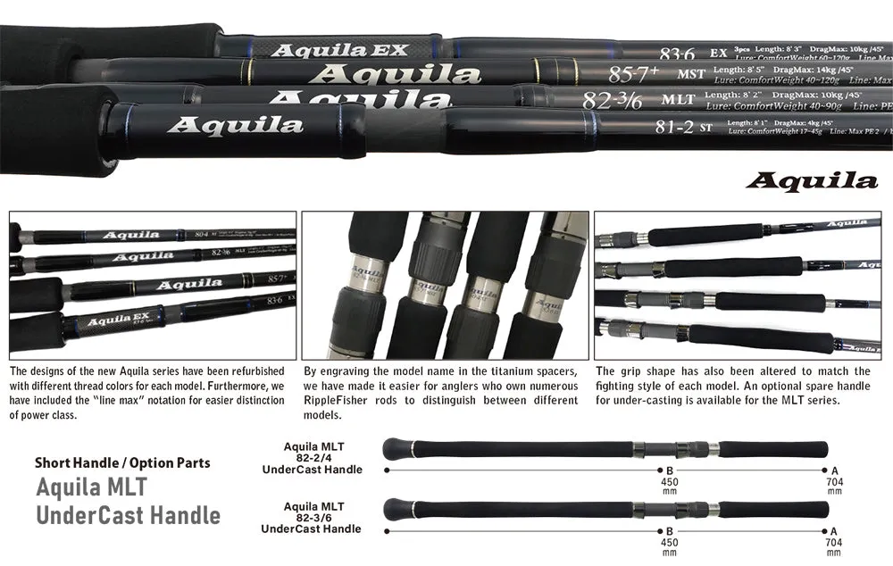 Ripple Fisher Aquila MST 711-8 