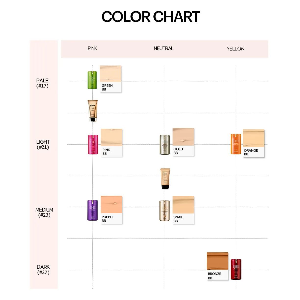Super  Beblesh Balm Orange BB SPF50  PA    <font color=red><br><b>Free Gift BB Cleanser</b></br></font color>