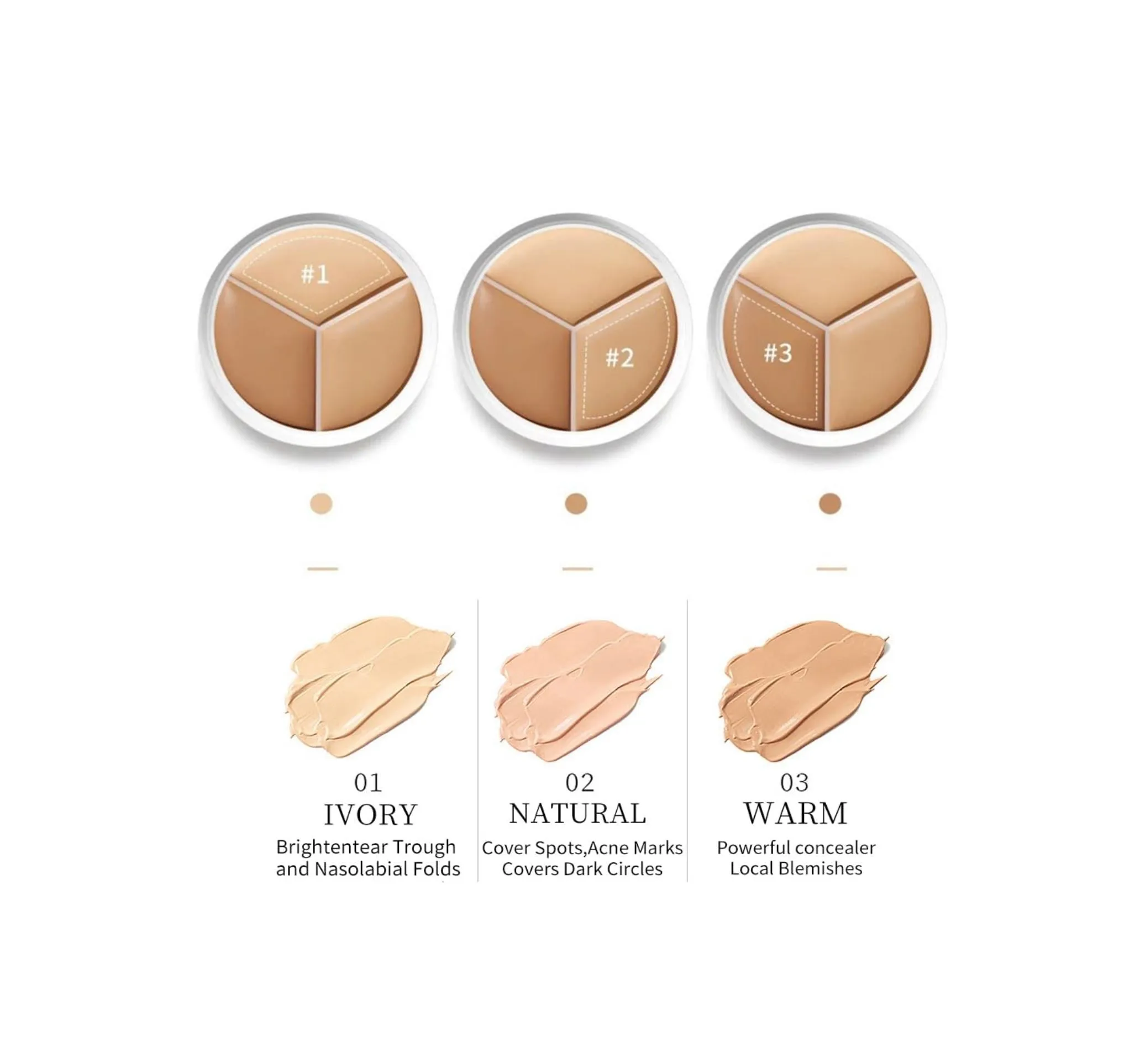 TFIT Cover Up Pro Concealer