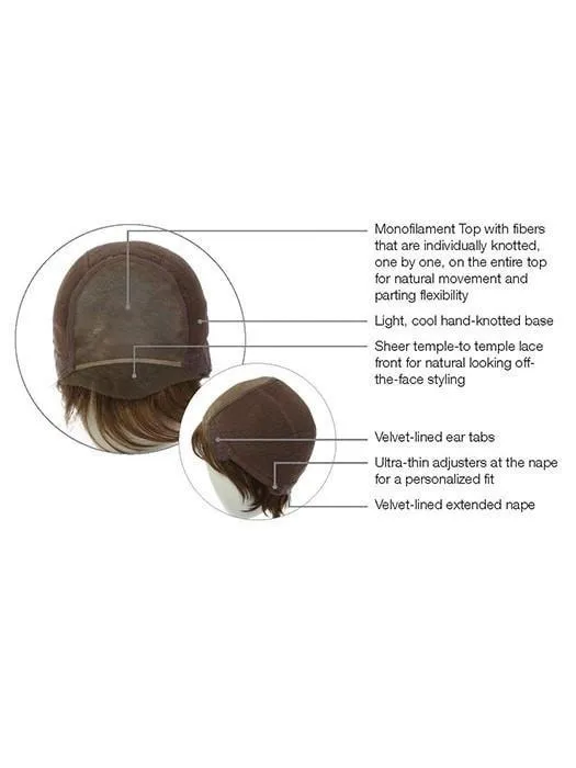 Voltage Elite | Synthetic Lace Front Wig (Hand-Tied)