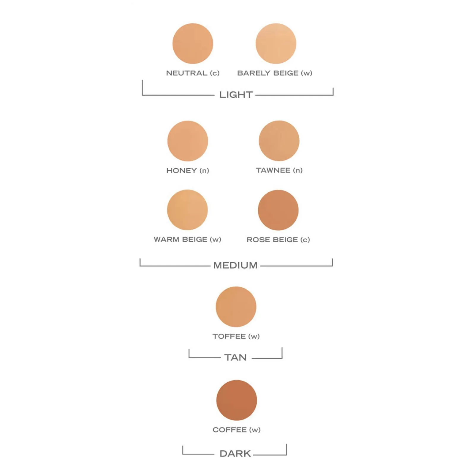Youngblood Mineral Radiance Creme Powder Foundation 7g (Various Shades)